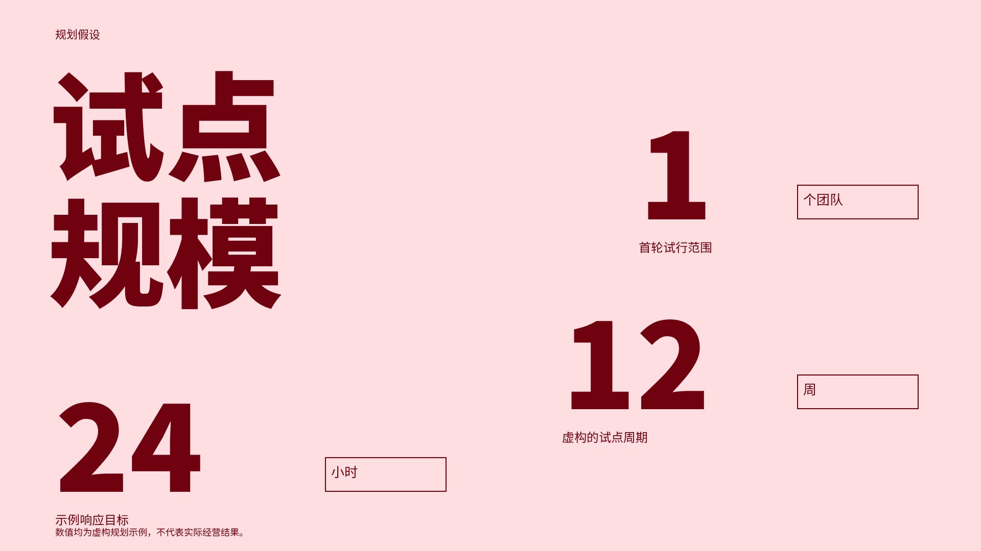 绯红聚焦 第 6 页
