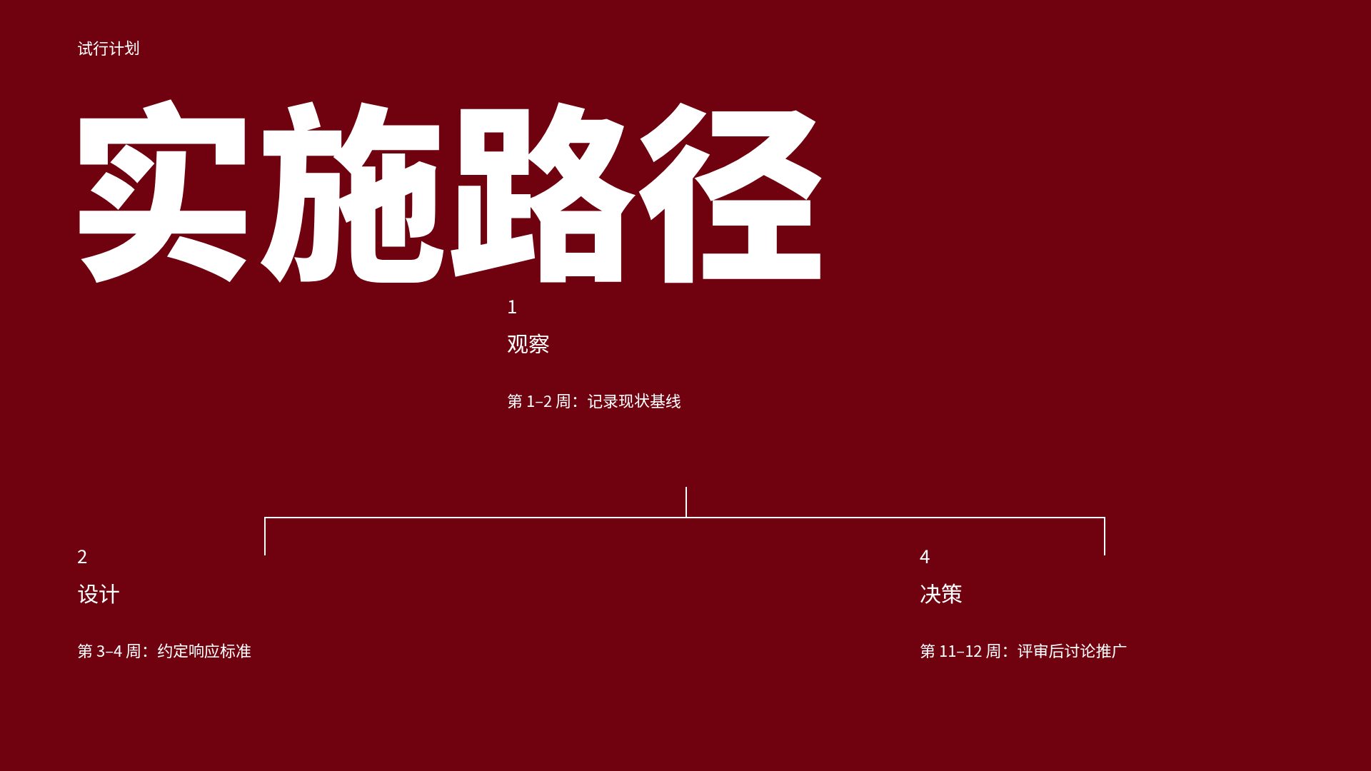 绯红聚焦 第 9 页