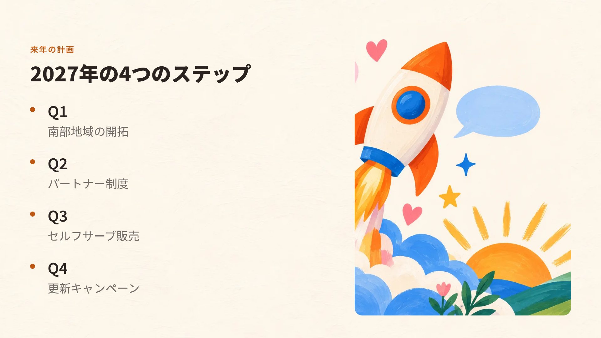 カルチャーミューラル スライド 6