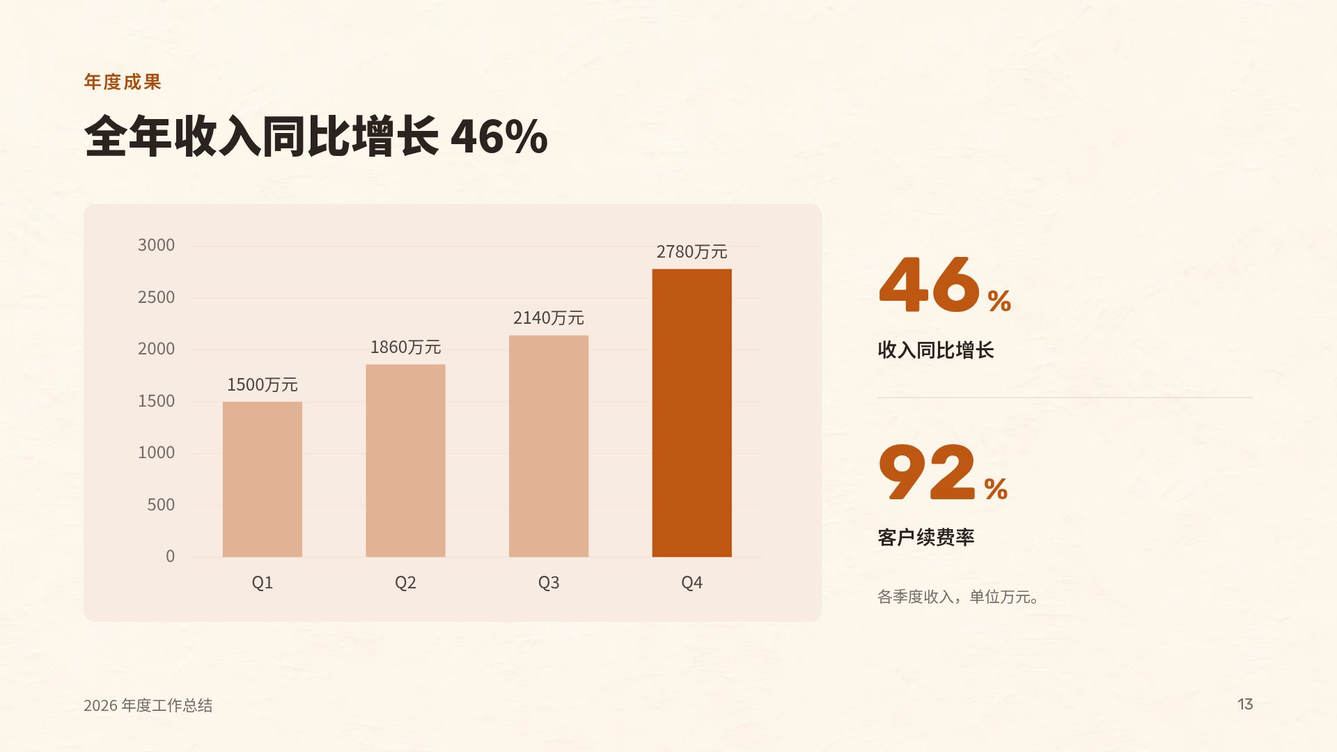 企业文化墙 第 16 页
