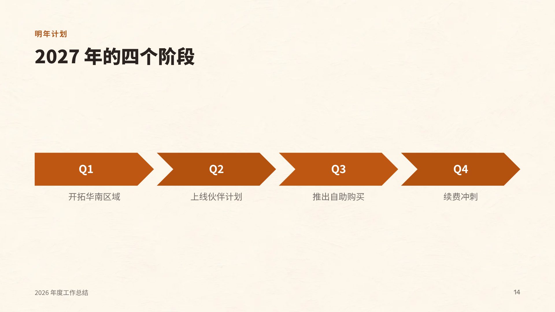 企业文化墙 第 12 页