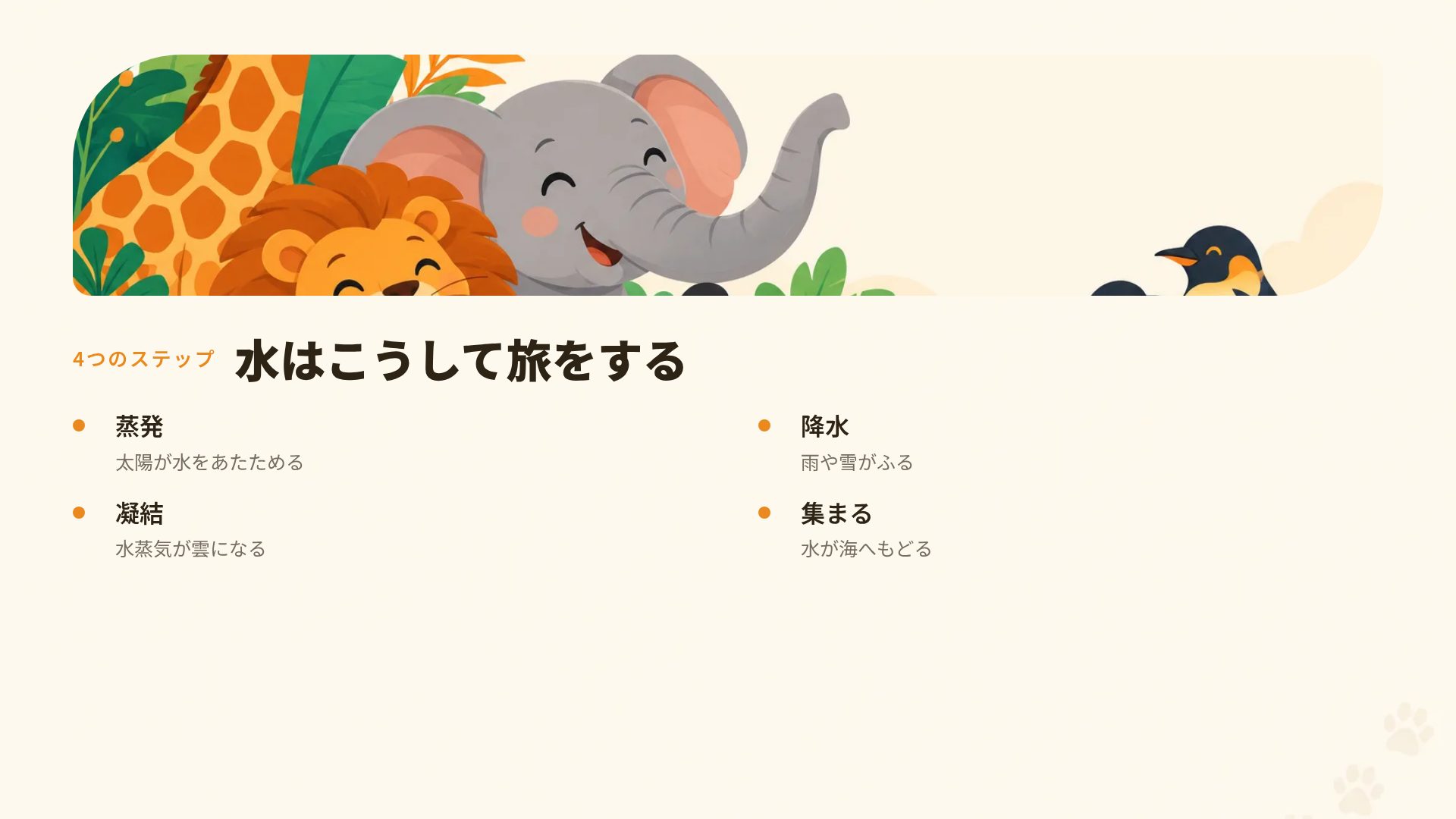 かわいいどうぶつえん スライド 6