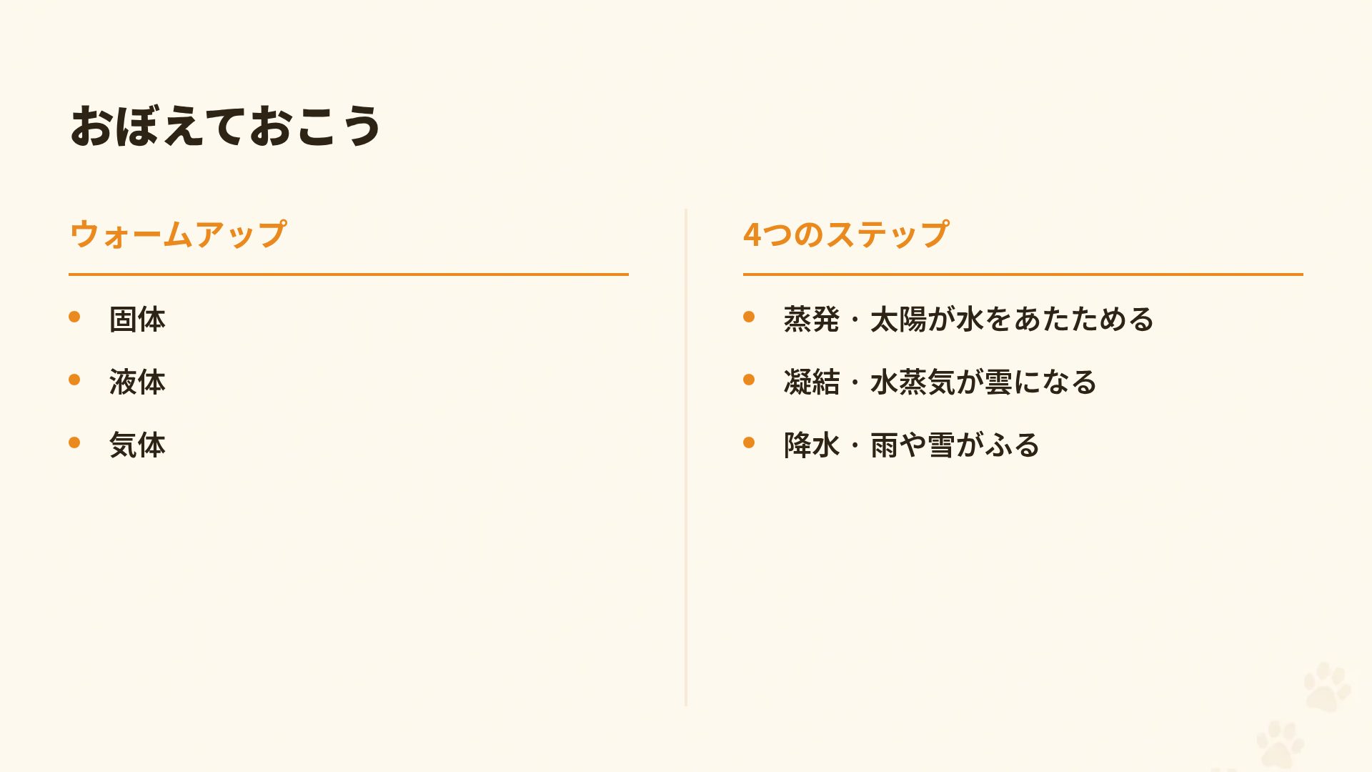 かわいいどうぶつえん スライド 8