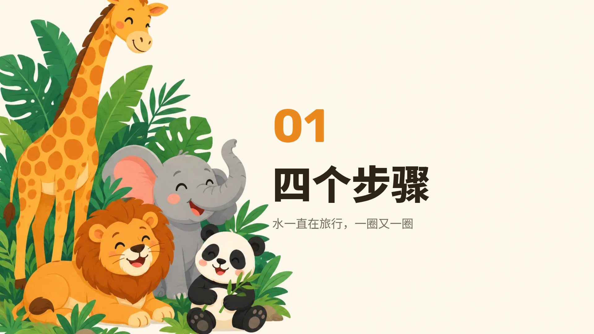 萌萌动物园 第 4 页