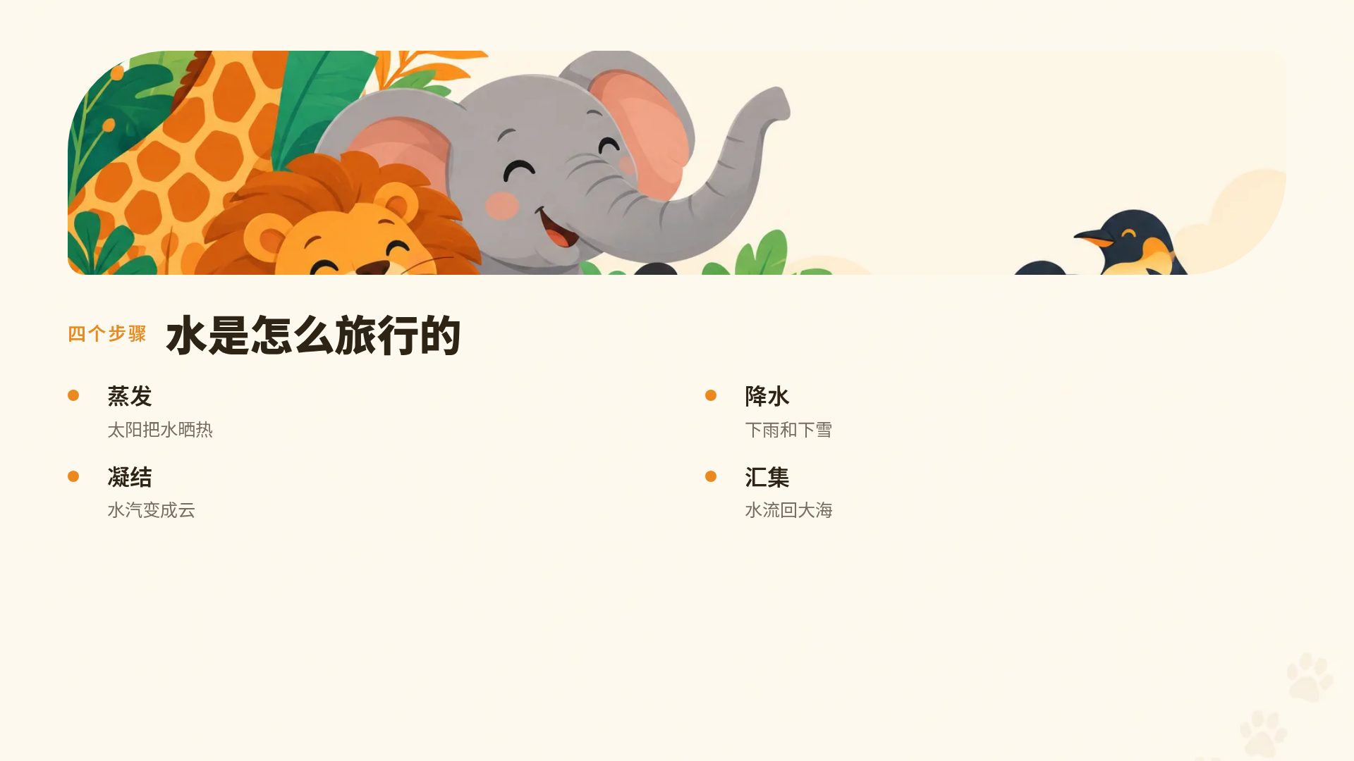 萌萌动物园 第 6 页