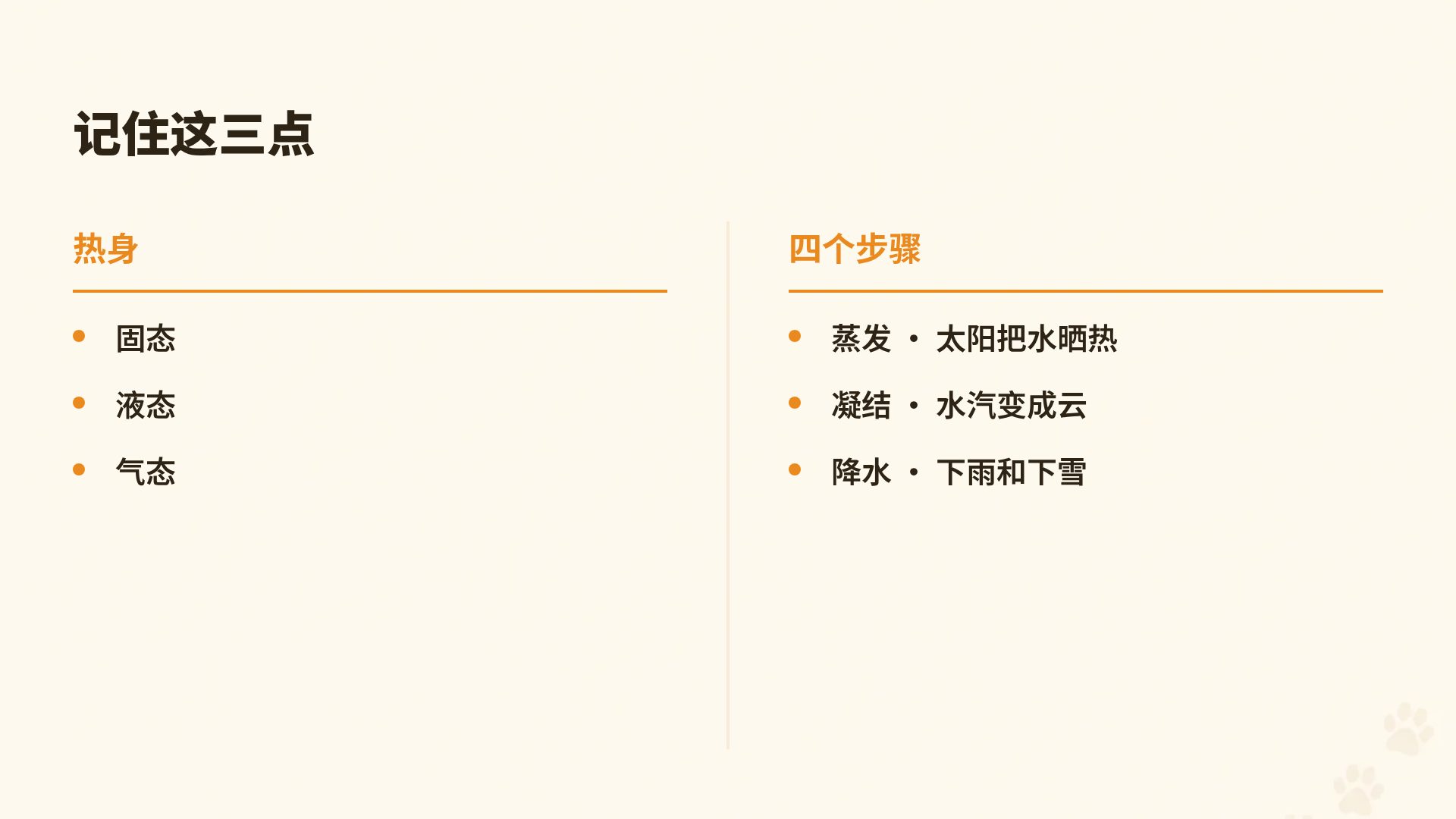 萌萌动物园 第 8 页
