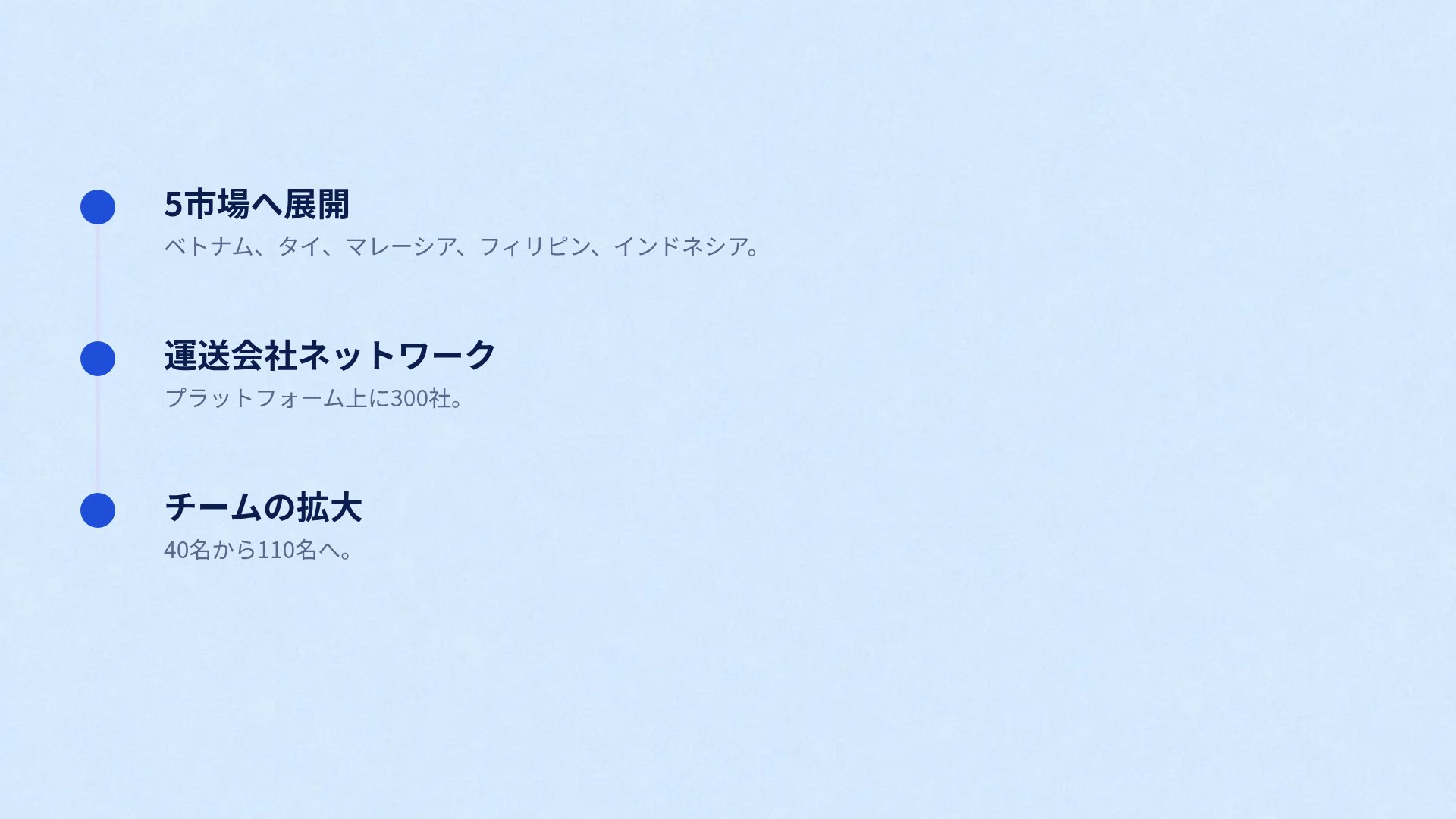 シアンバタフライ スライド 17