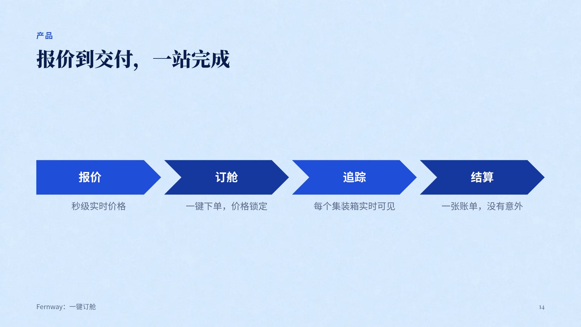 蓝蝶 第 12 页