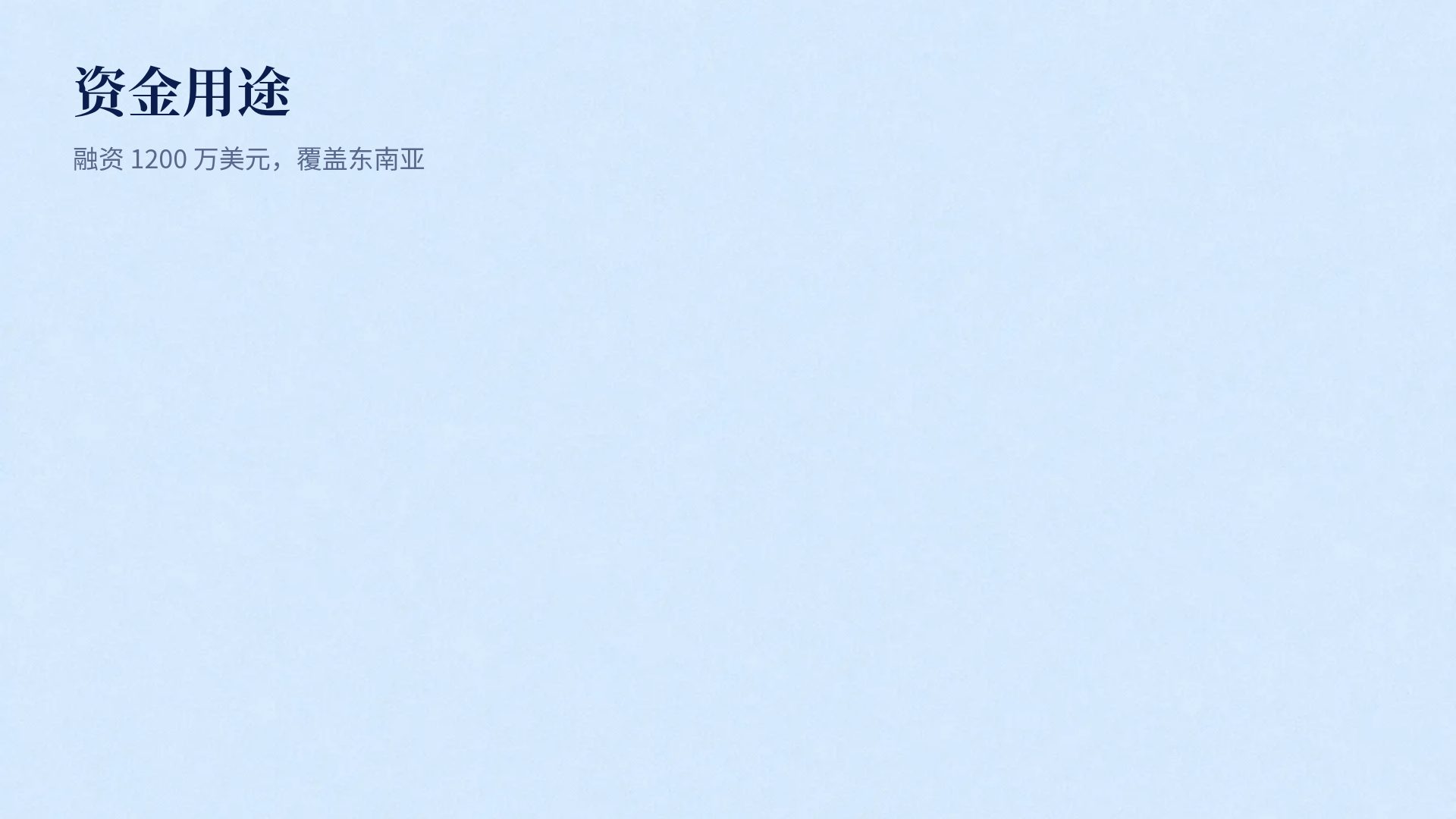 蓝蝶 第 15 页