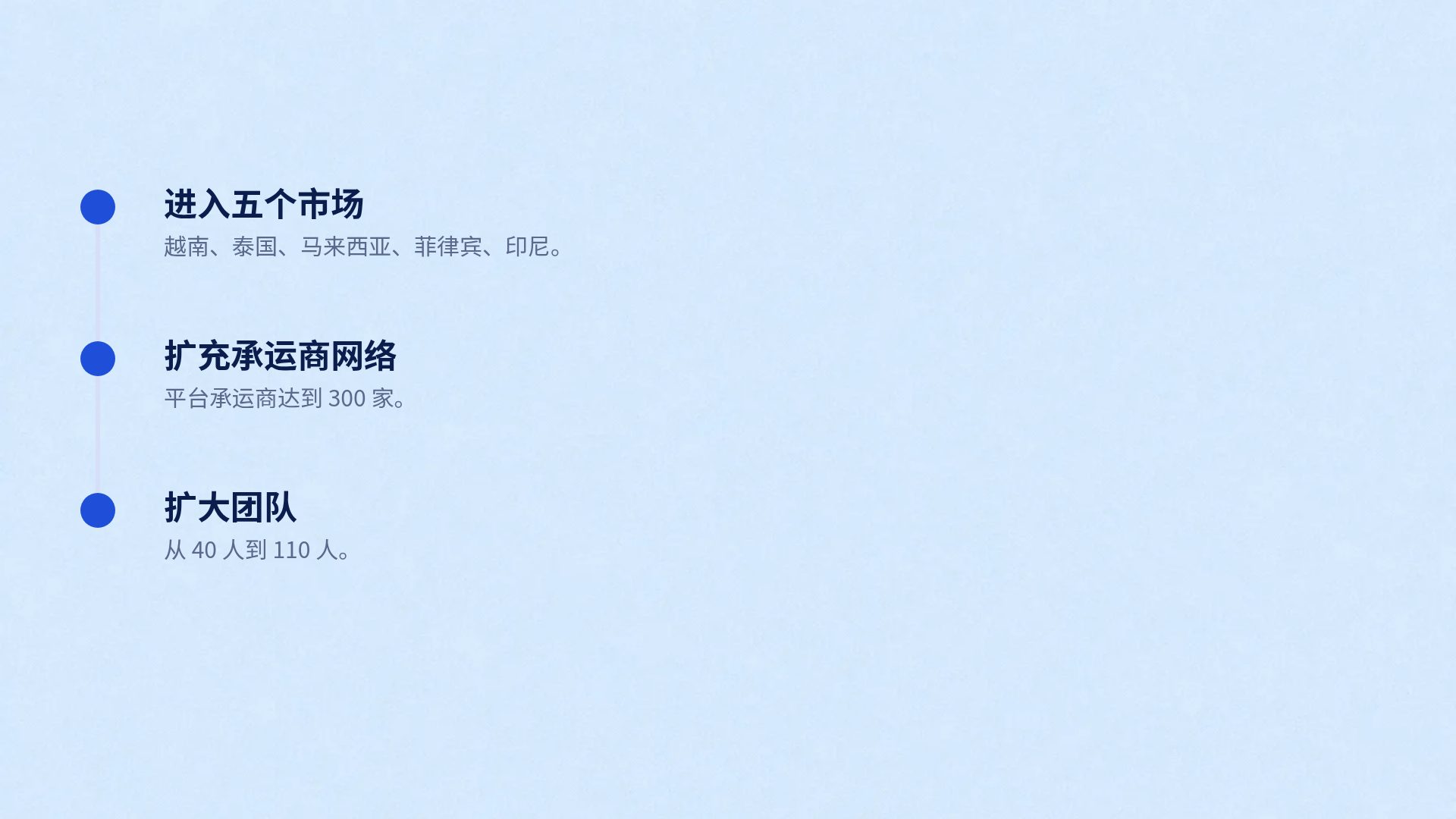 蓝蝶 第 17 页