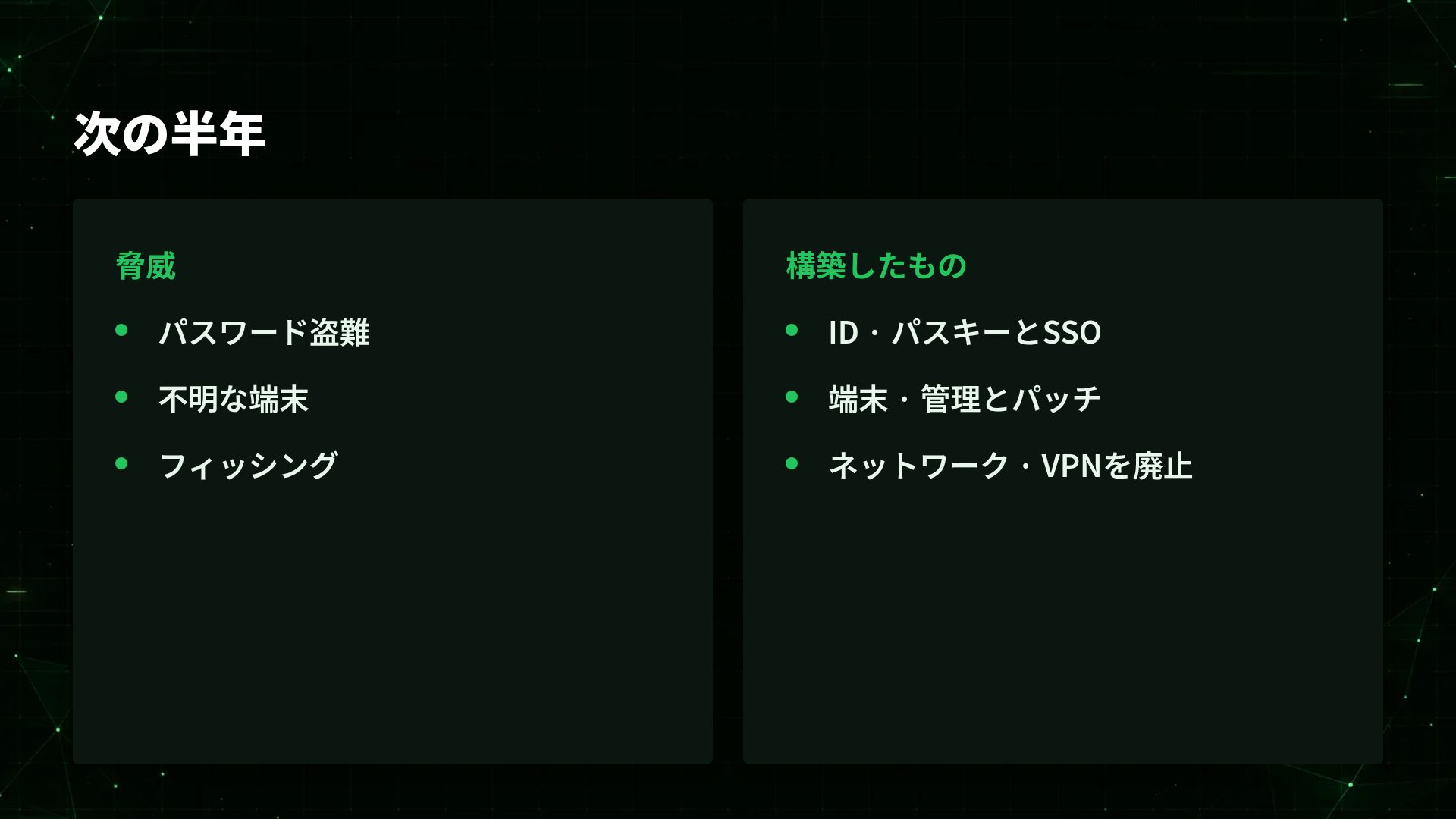 サイバーターミナル スライド 8