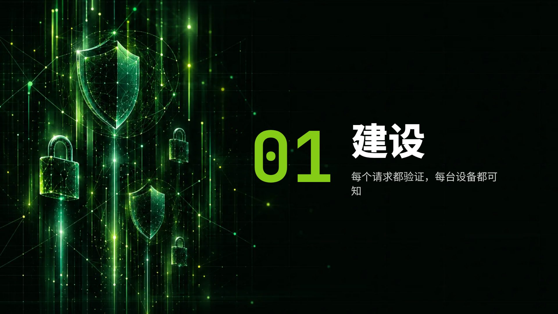 网络终端 第 4 页