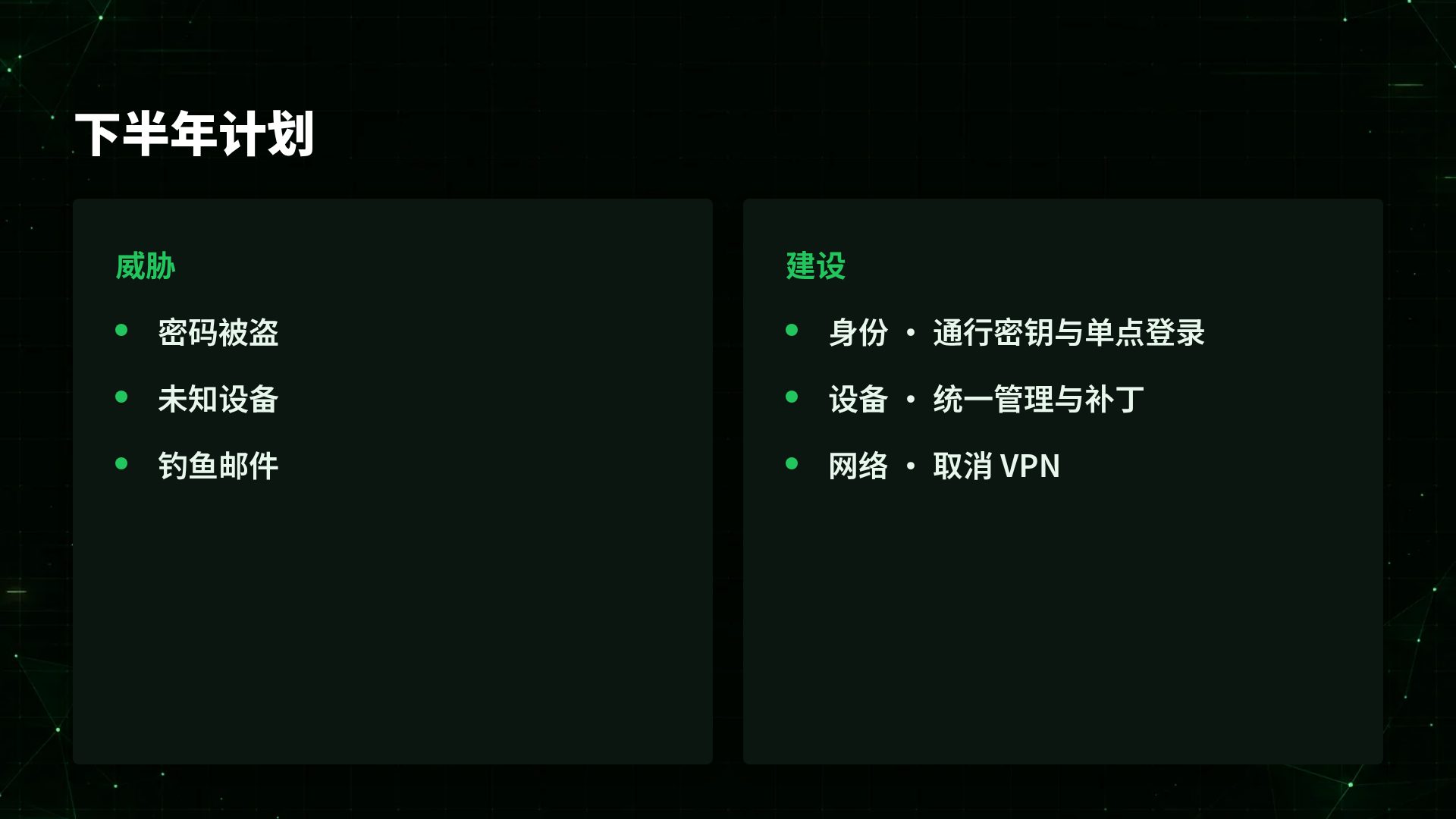 网络终端 第 8 页