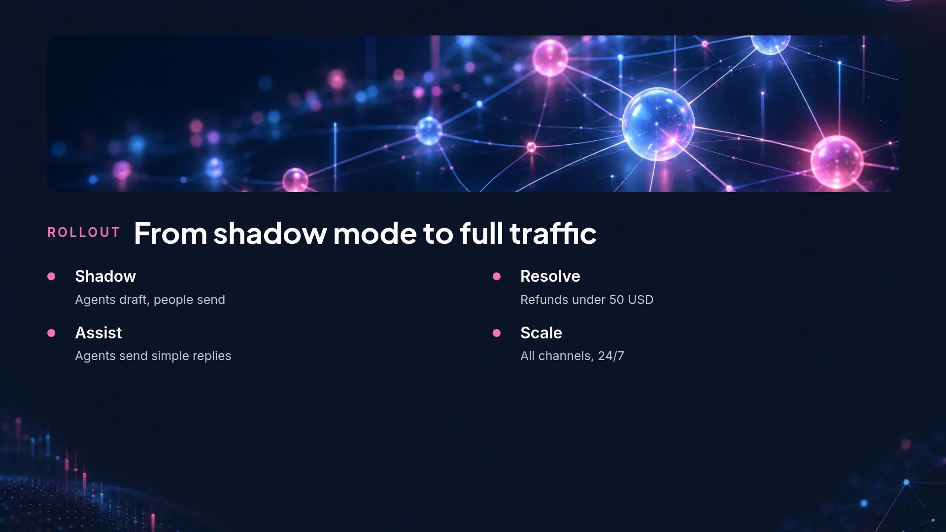 Data Glow slide 6