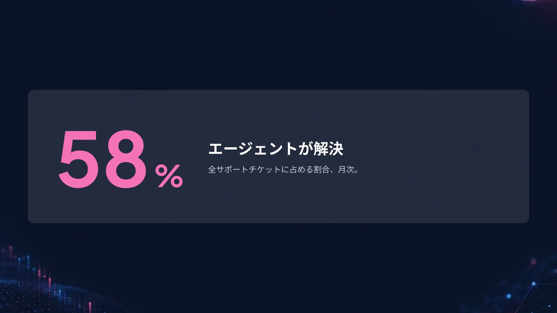 データグロウ スライド 10