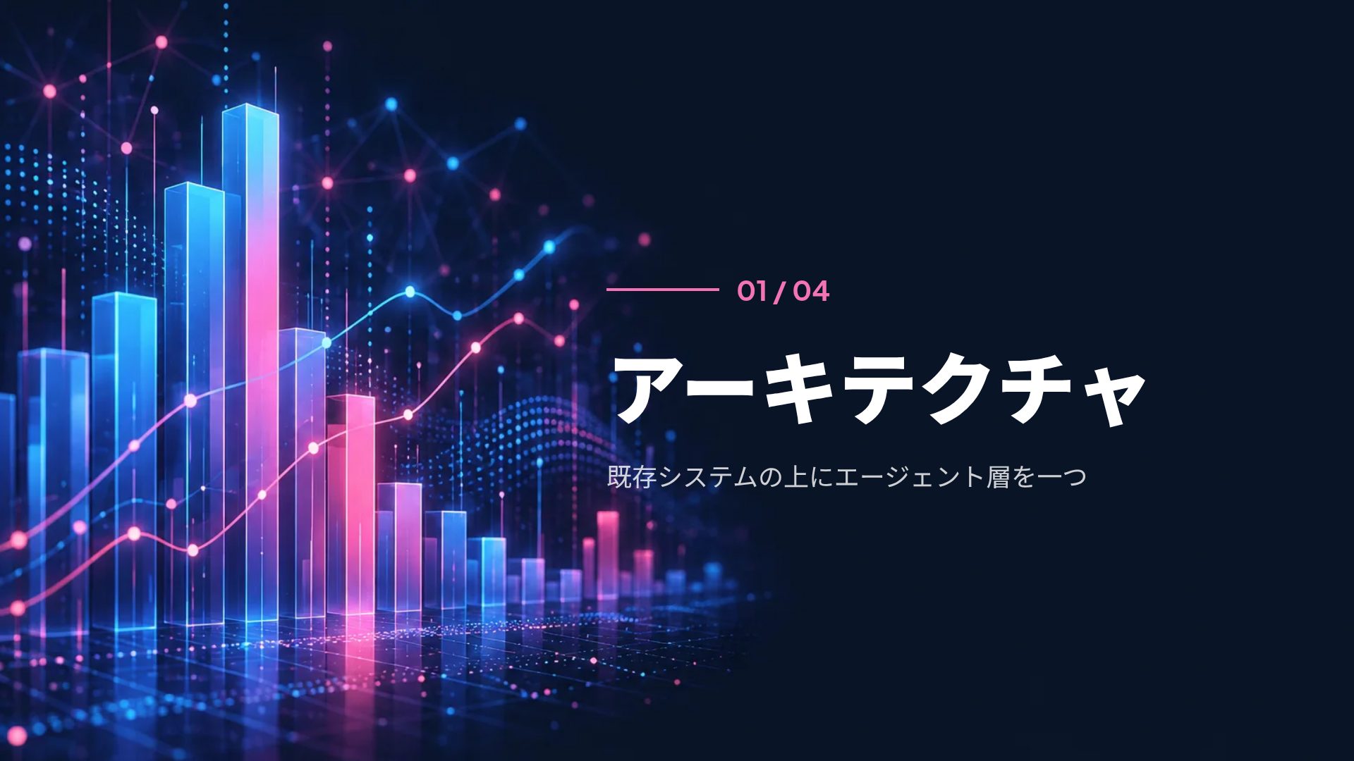データグロウ スライド 4
