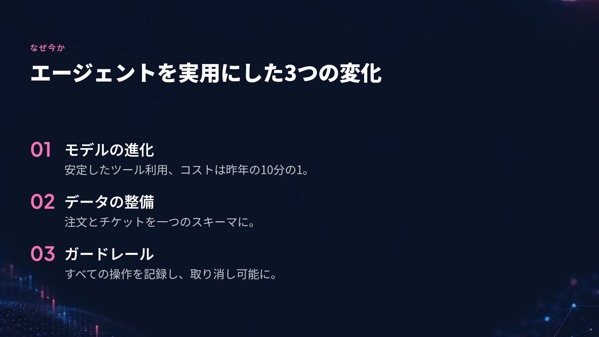 データグロウ スライド 5