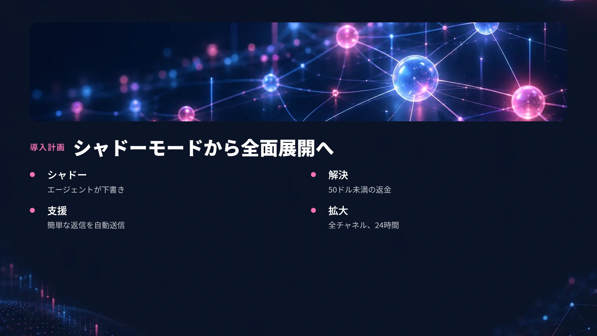 データグロウ スライド 6