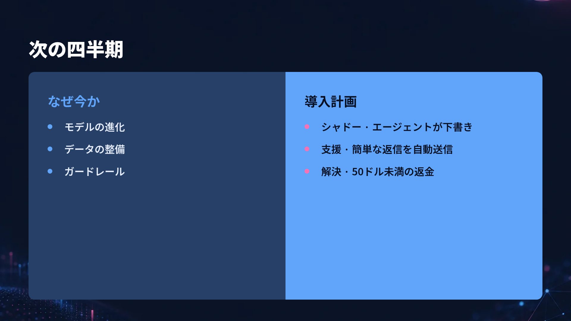 データグロウ スライド 8