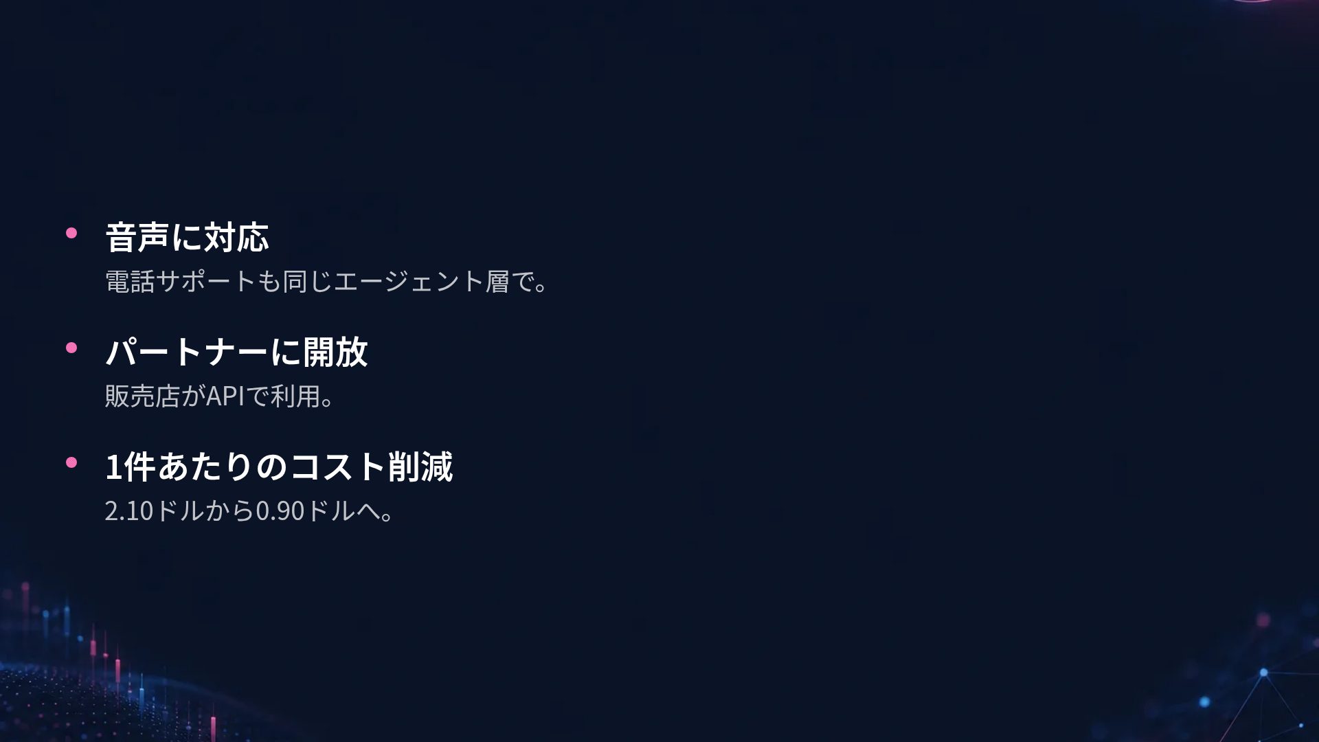 データグロウ スライド 17