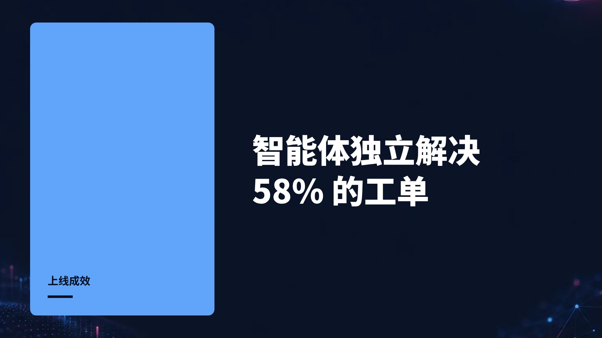 数据光谱 第 9 页