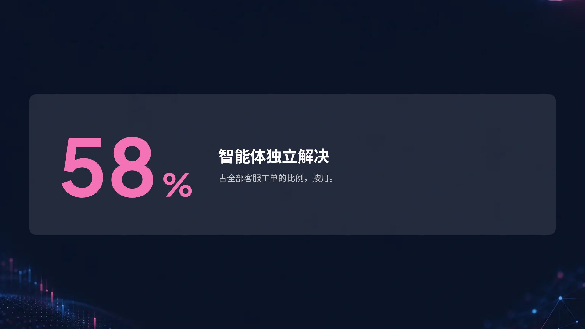 数据光谱 第 10 页