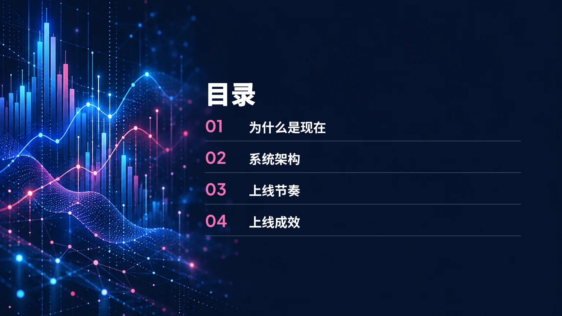 数据光谱 第 3 页