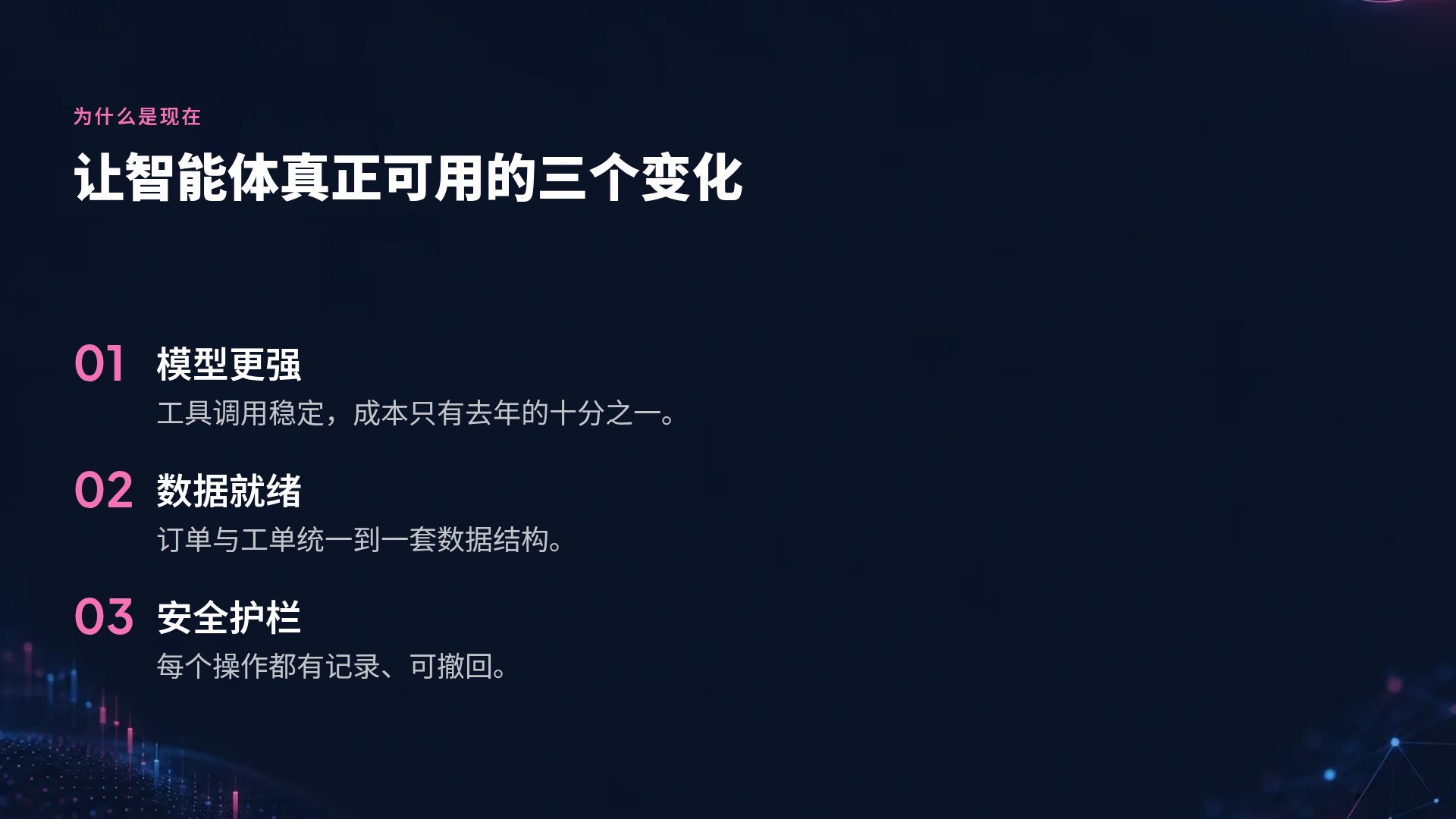 数据光谱 第 5 页