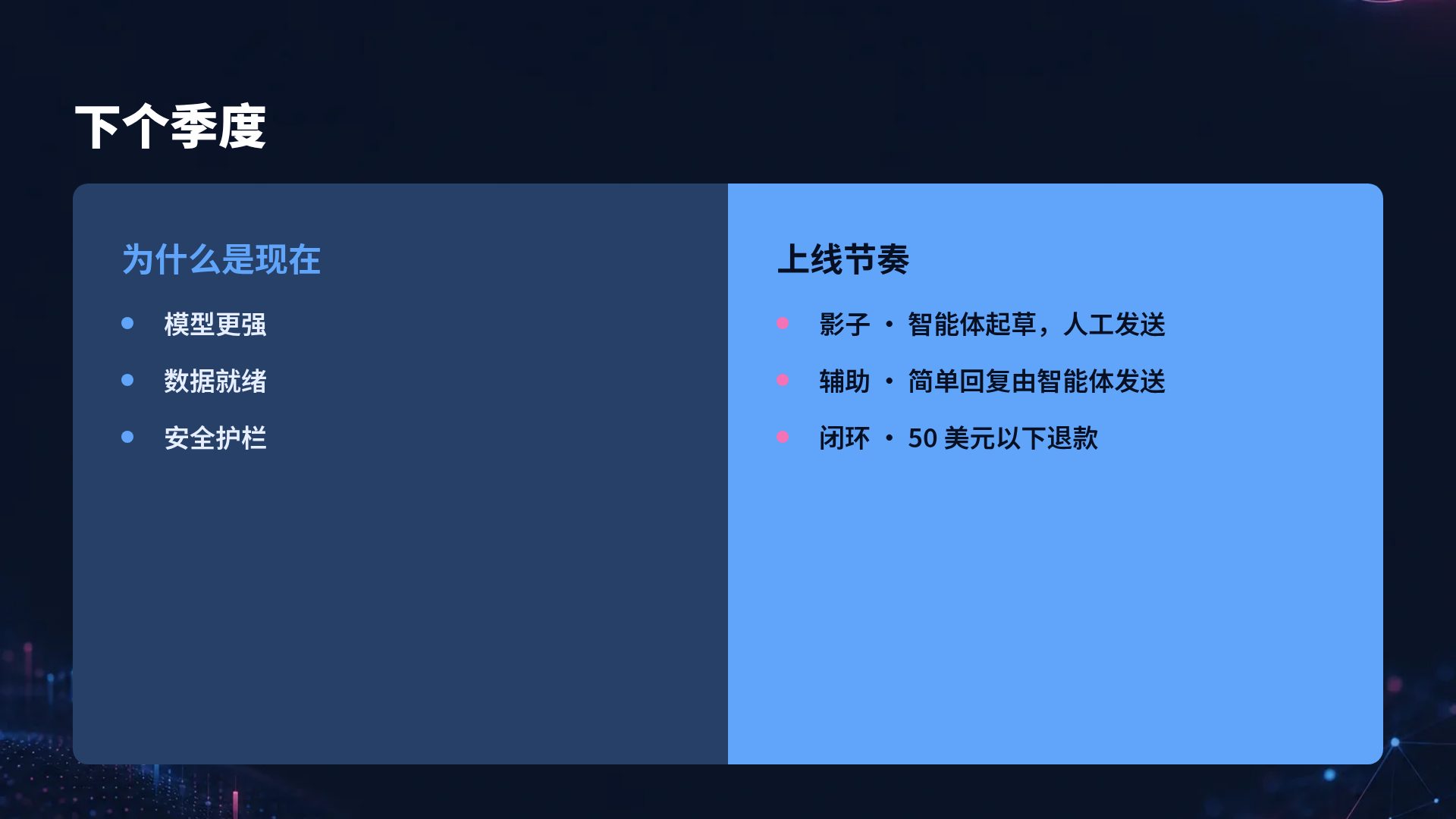 数据光谱 第 8 页