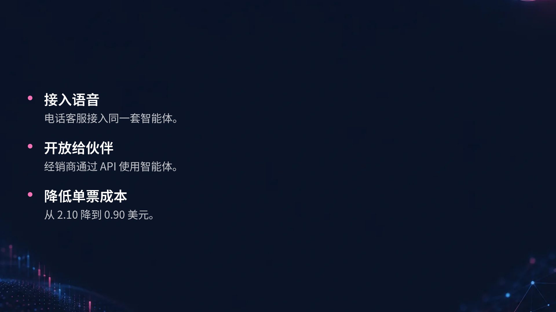 数据光谱 第 17 页