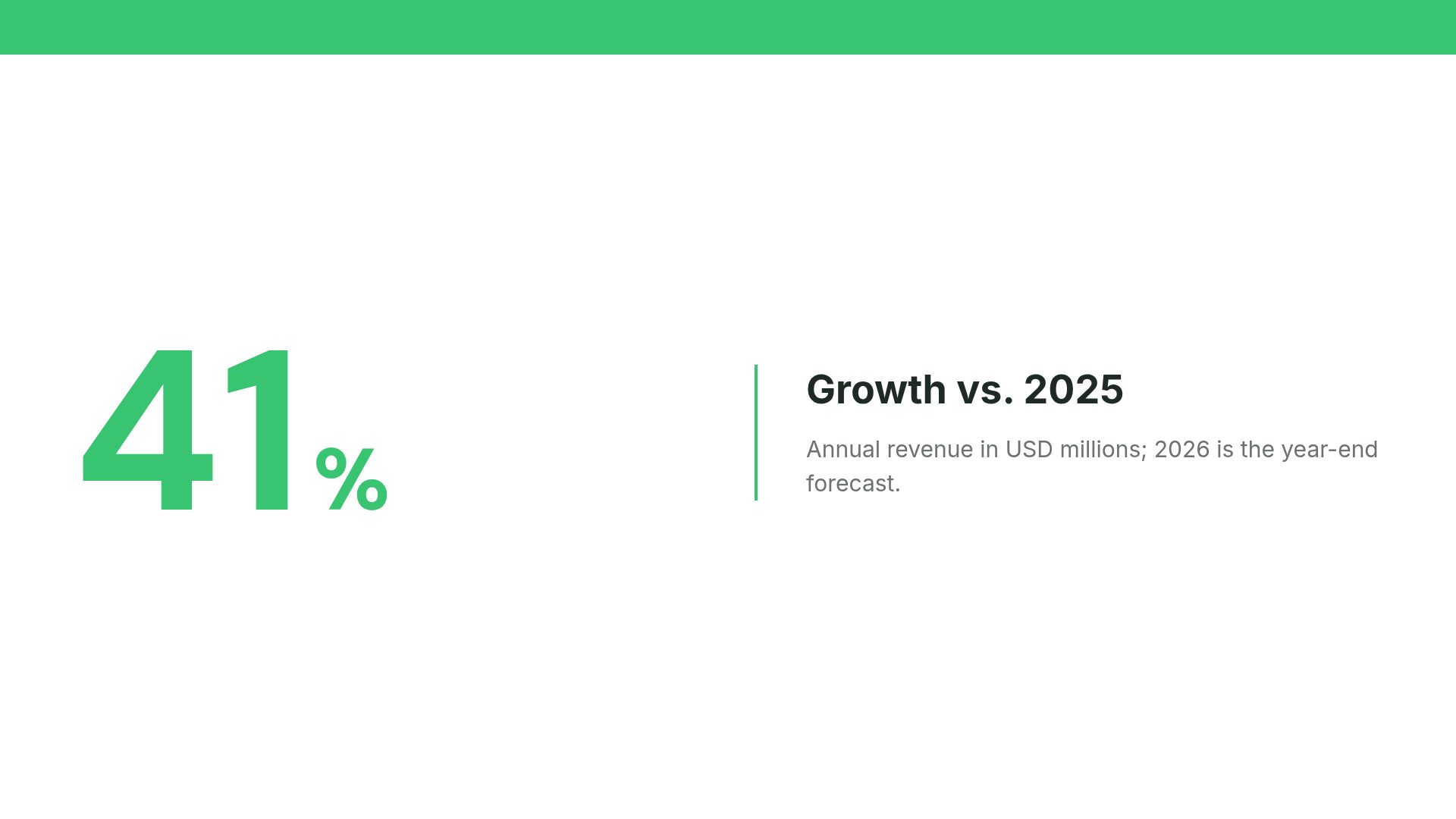 Data Green slide 10