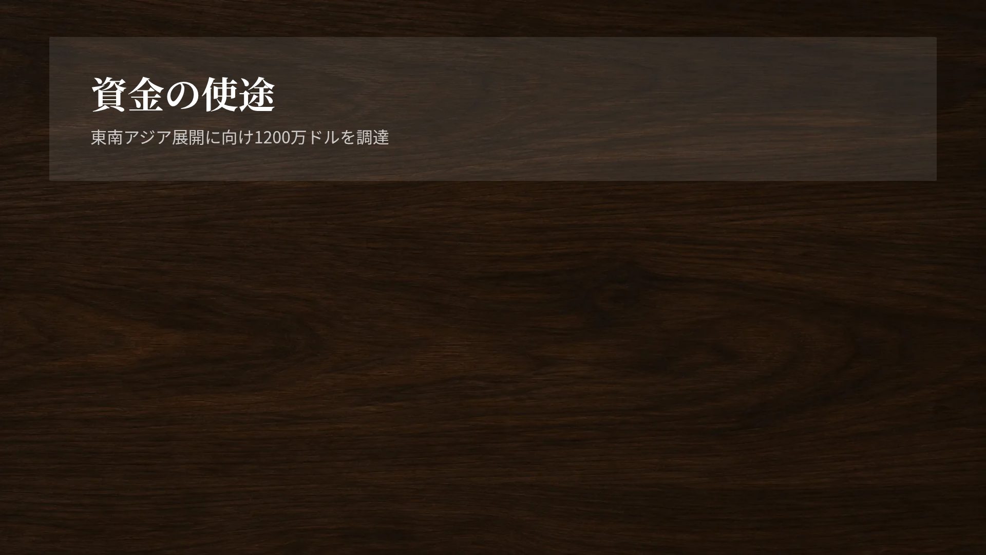 ディールデスク スライド 15