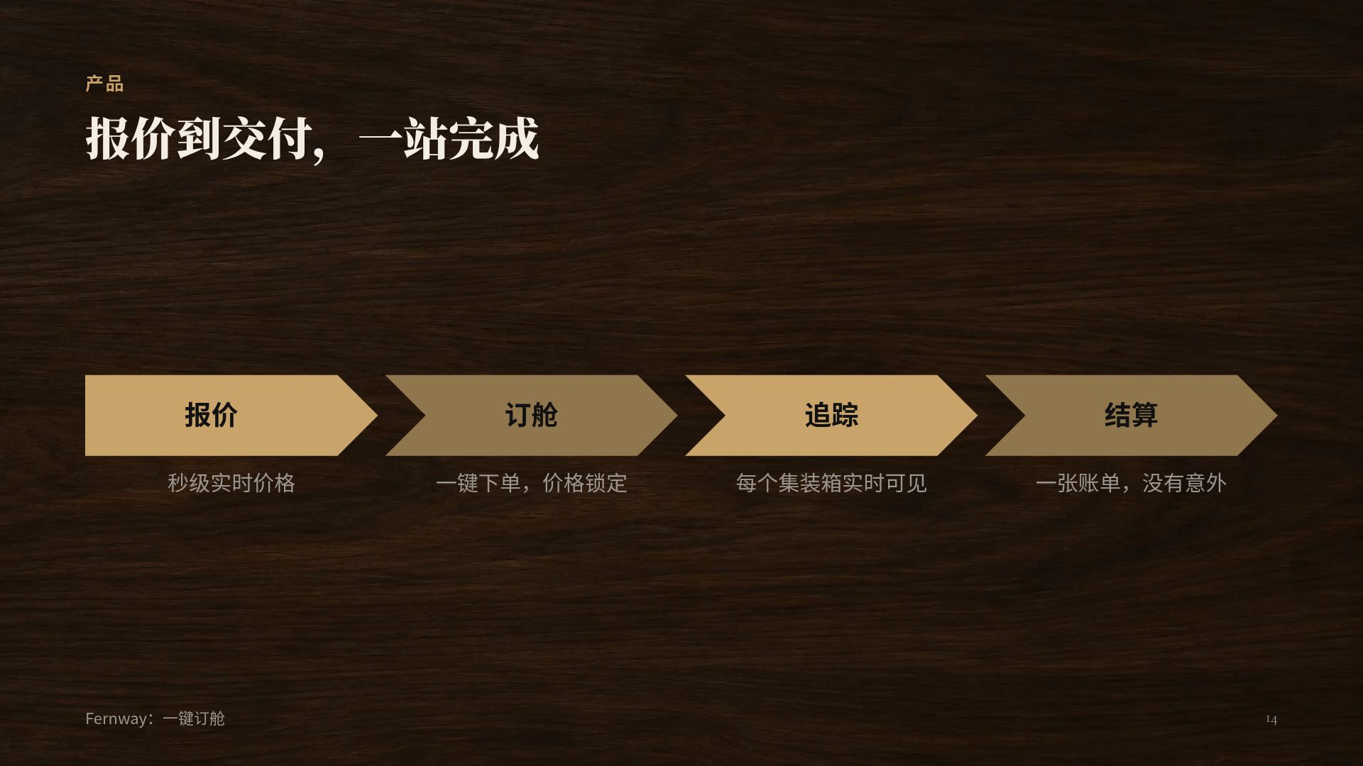 商务谈判 第 12 页