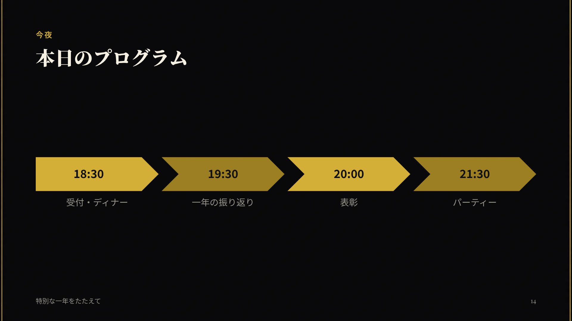アールデコ スライド 12