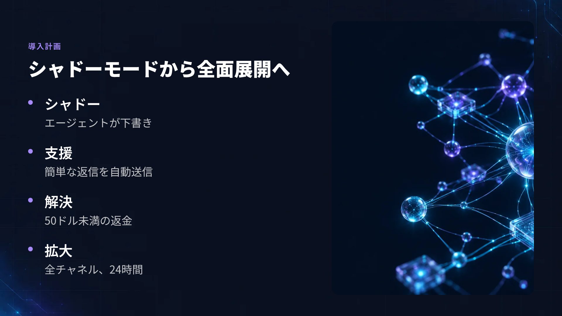 ディープサーキット スライド 6