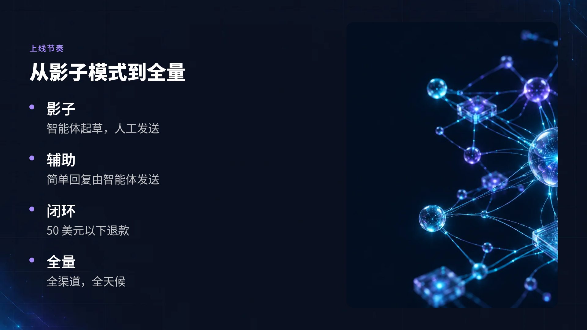 深色电路 第 6 页