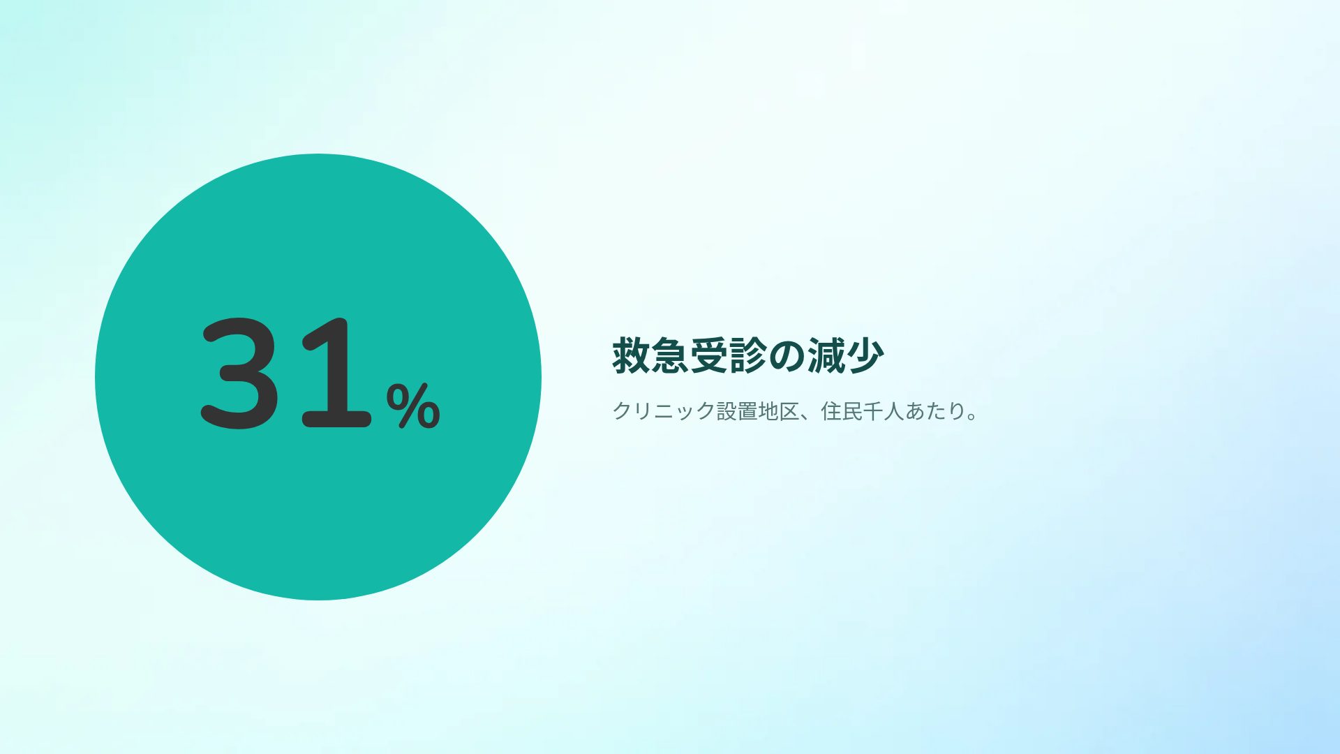 デンタルスマイル スライド 10