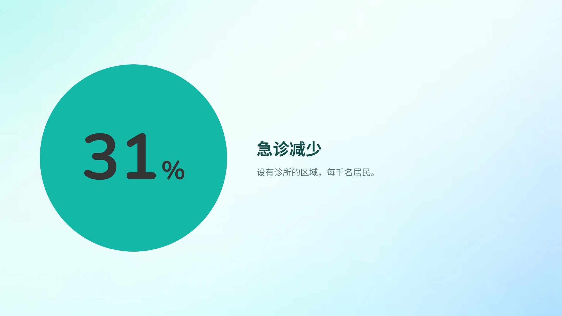 口腔健康 第 10 页