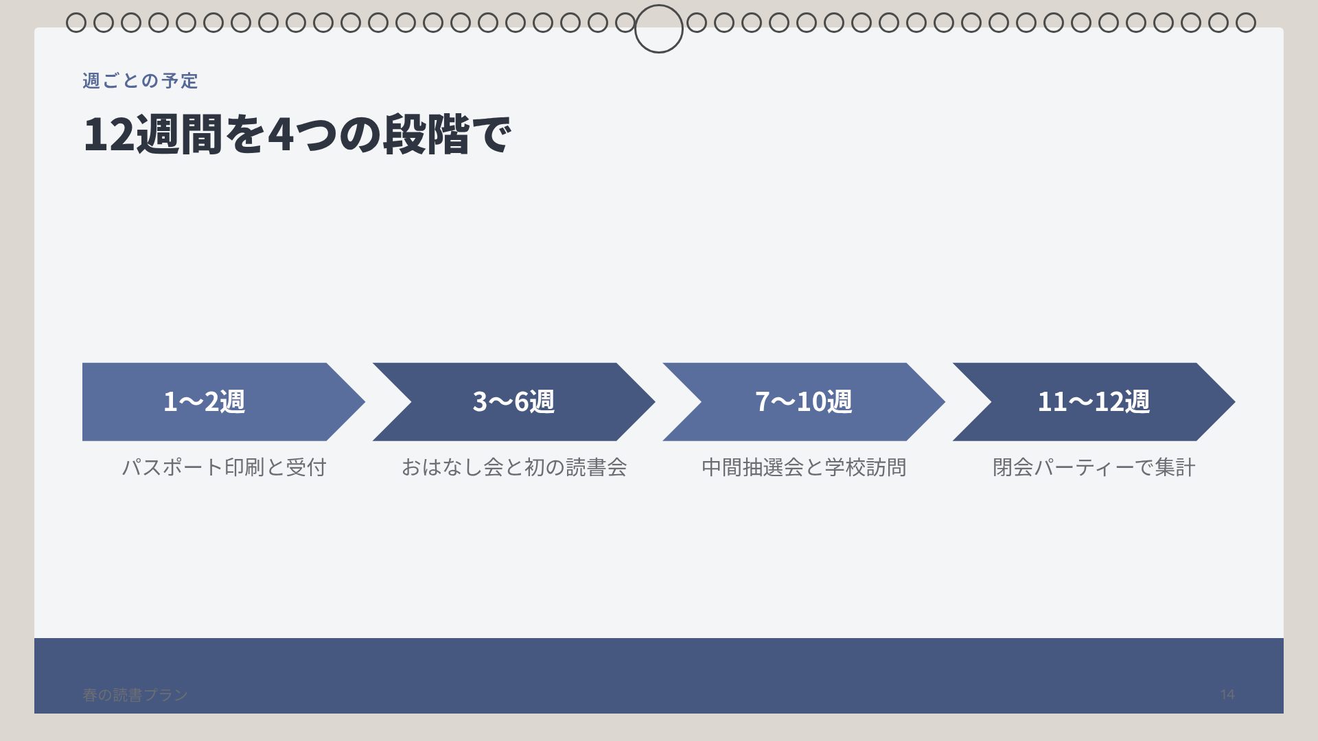 デスクカレンダー スライド 12