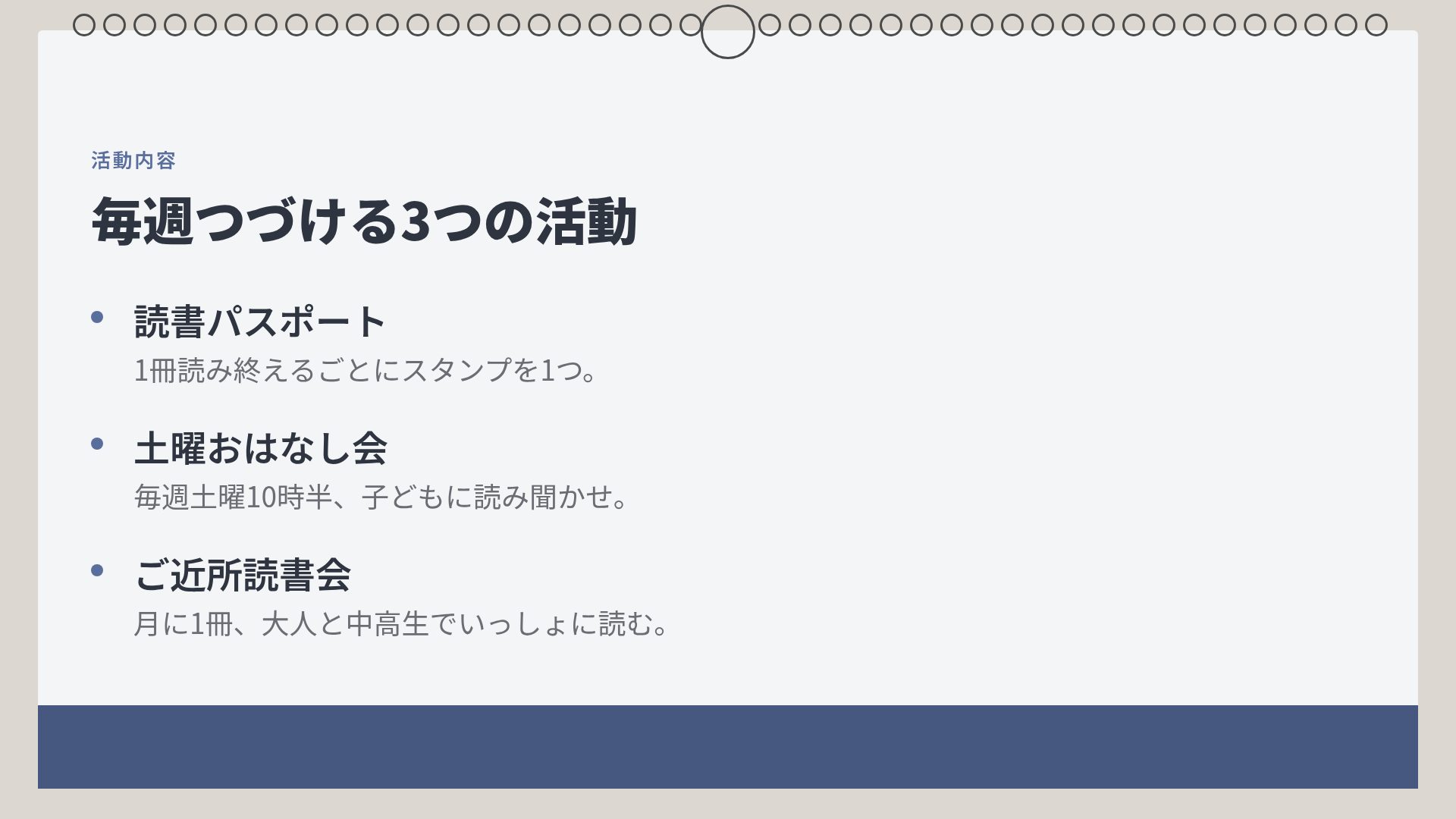 デスクカレンダー スライド 5