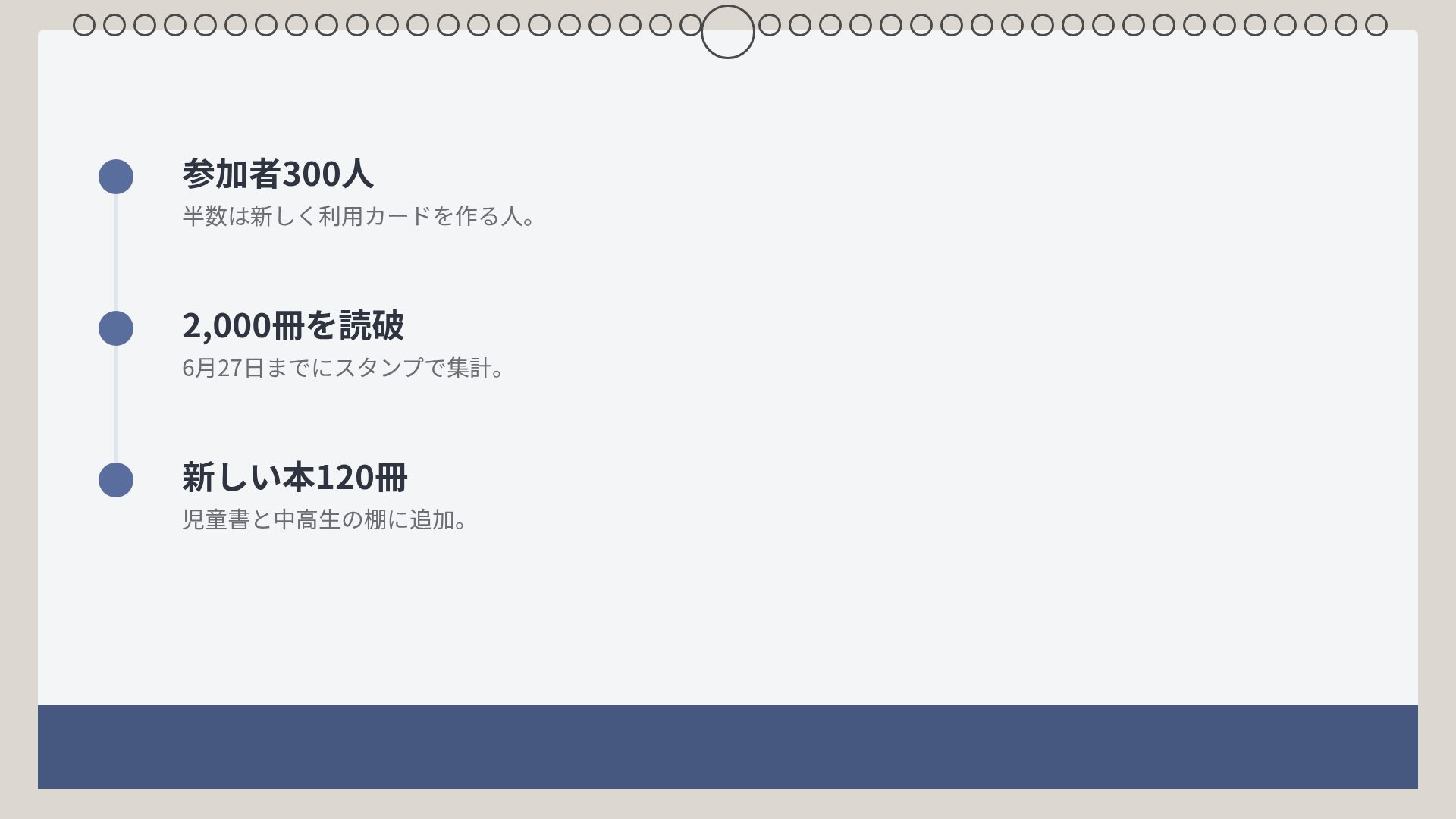 デスクカレンダー スライド 17