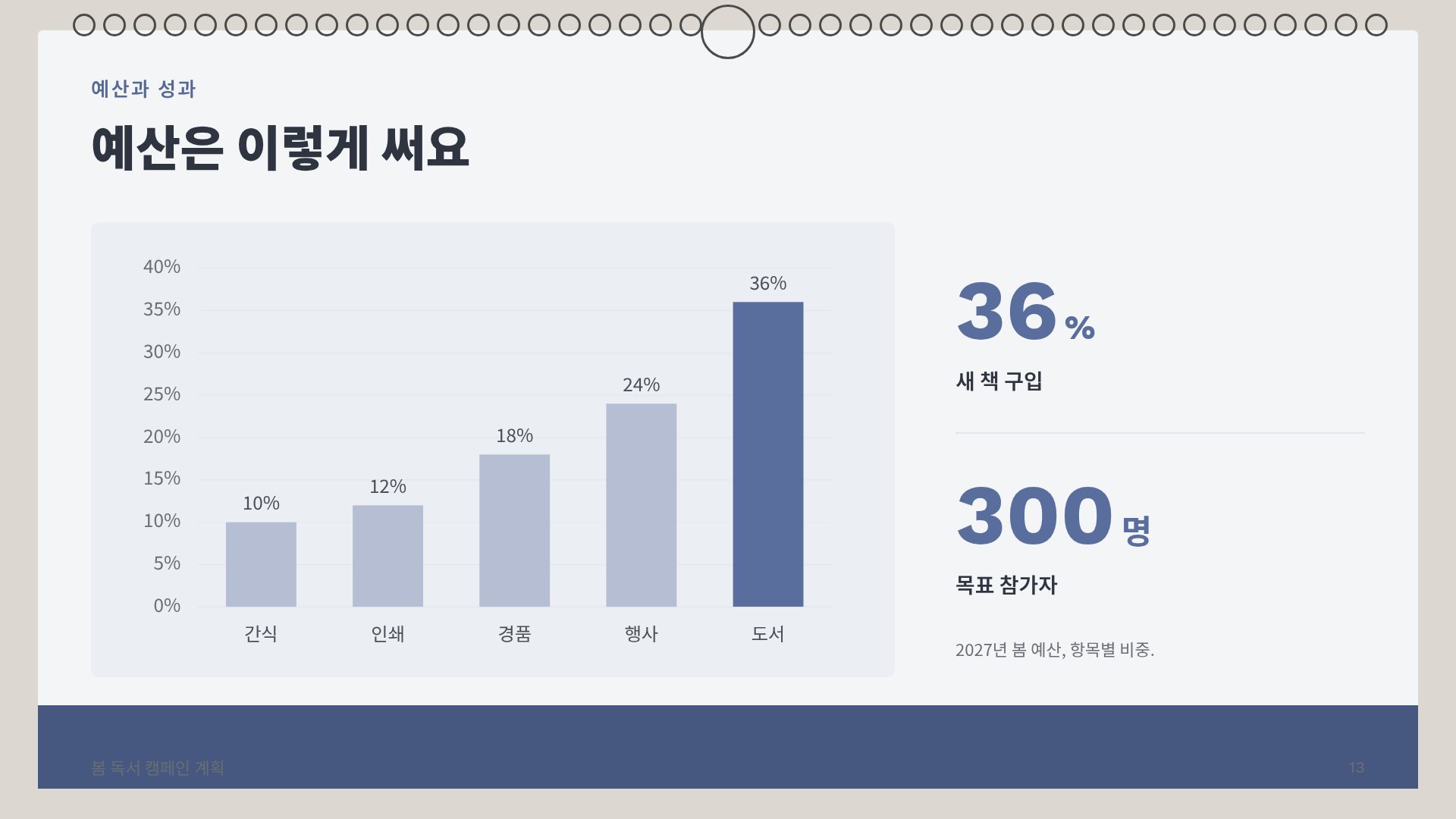 데스크 캘린더 16번째 슬라이드