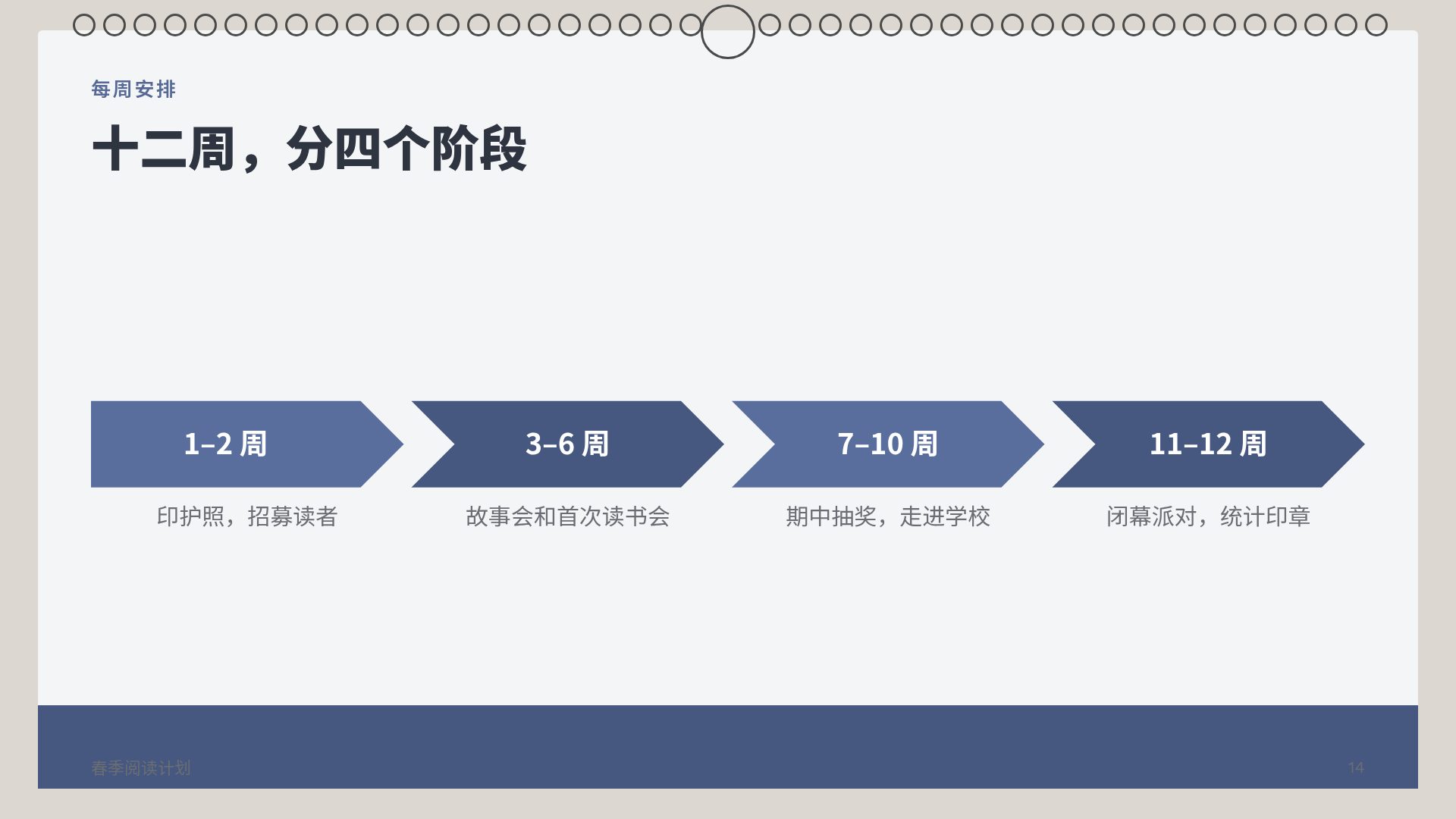 台历计划 第 12 页