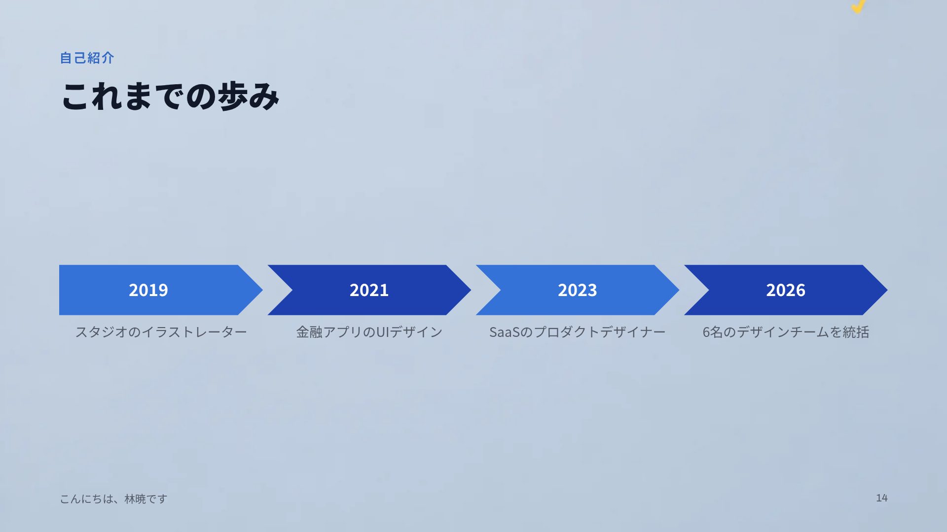 デスクコラージュ スライド 12