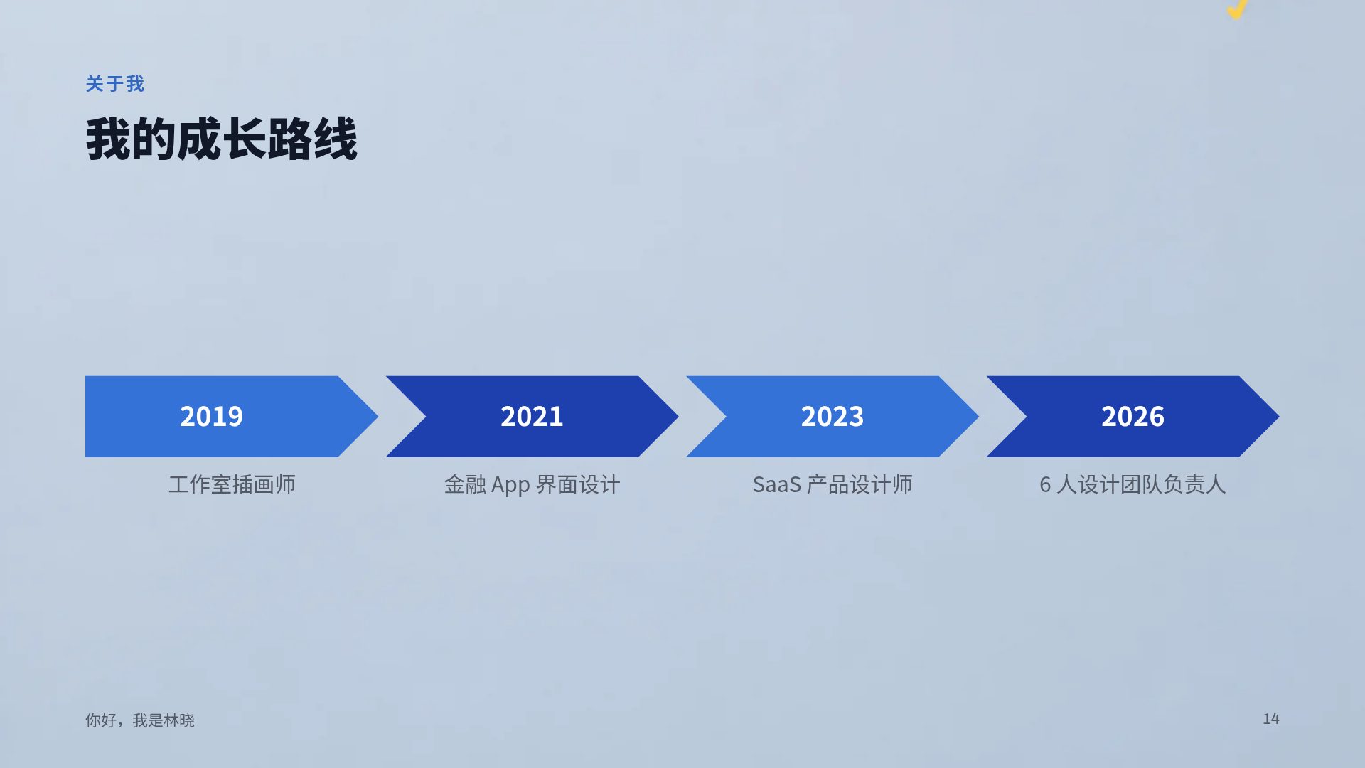 桌面拼贴 第 12 页