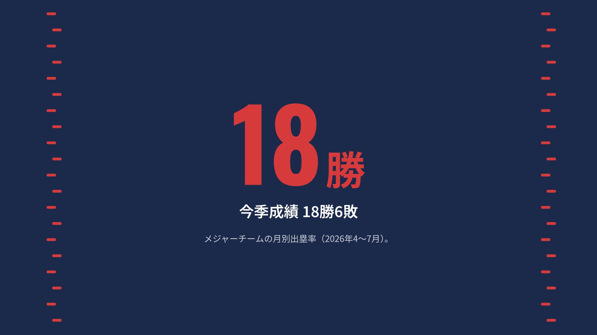 ダイヤモンドデイ スライド 10