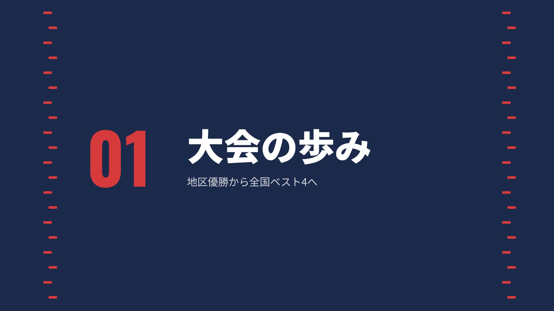 ダイヤモンドデイ スライド 4
