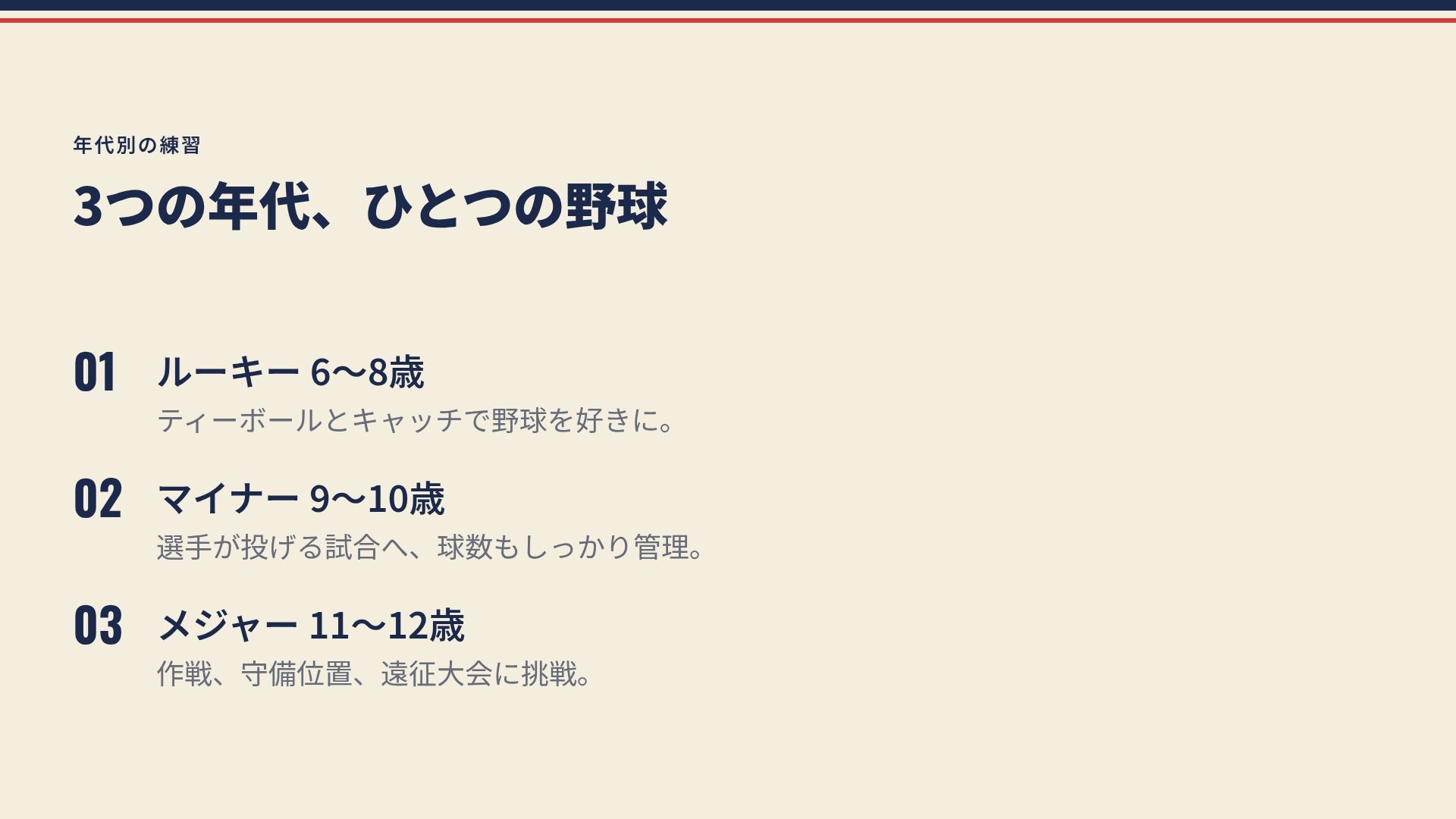 ダイヤモンドデイ スライド 5