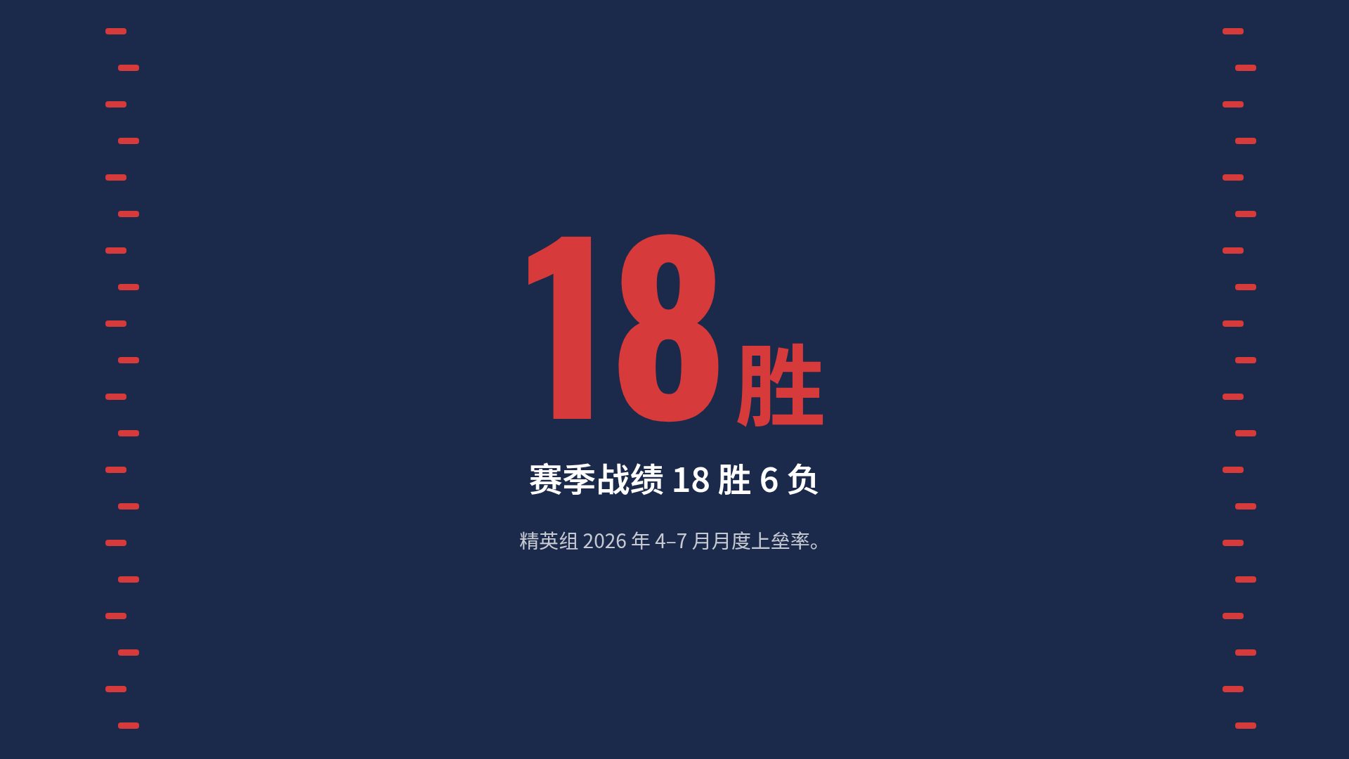 棒球日 第 10 页