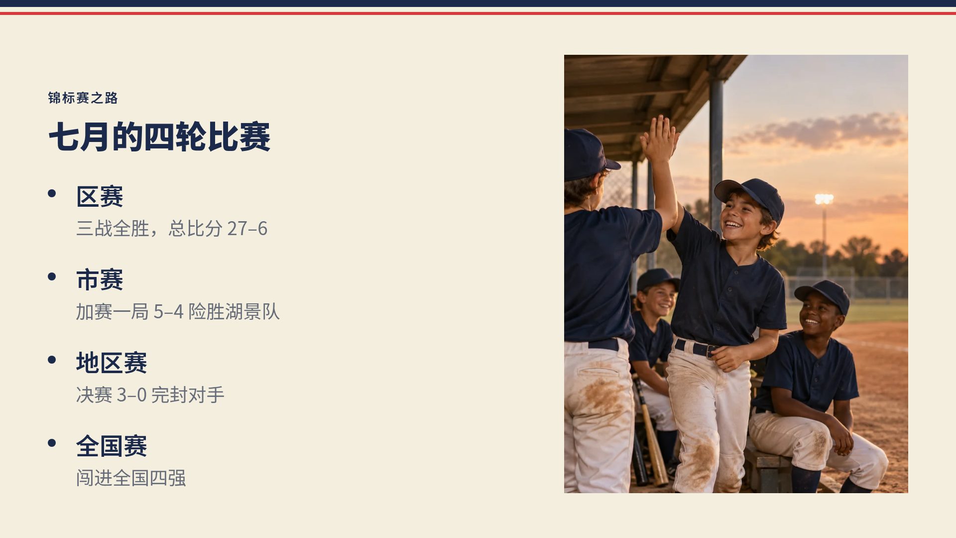 棒球日 第 6 页